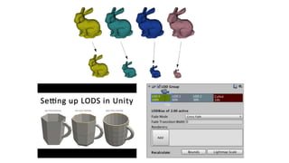 Modern computer graphics (17.11)