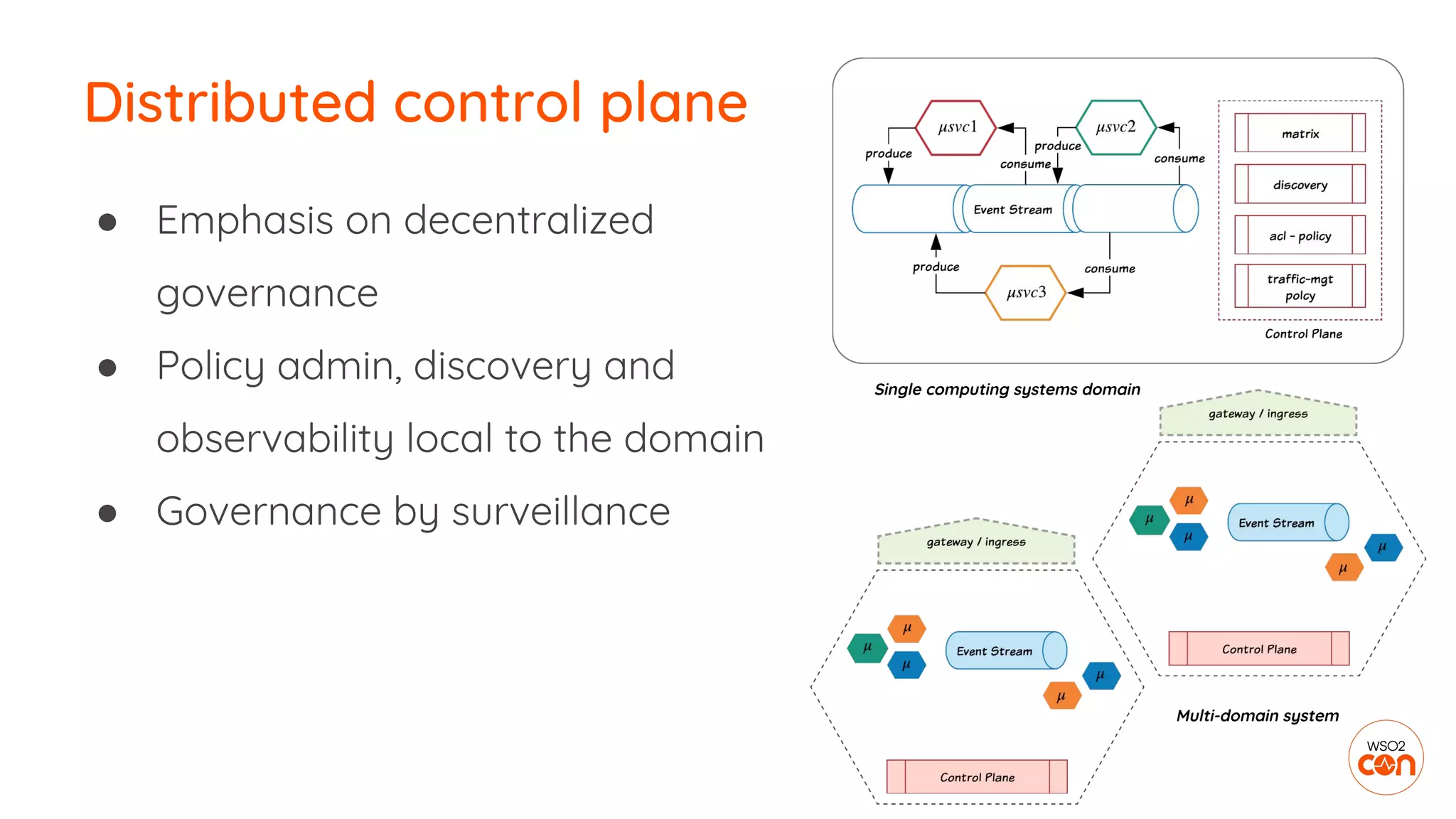 Distributed control plane
● Emphasis on decentralized
governance
● Policy admin, discovery and
observability local to the domain
● Governance by surveillance
Single computing systems domain
Multi-domain system
 
