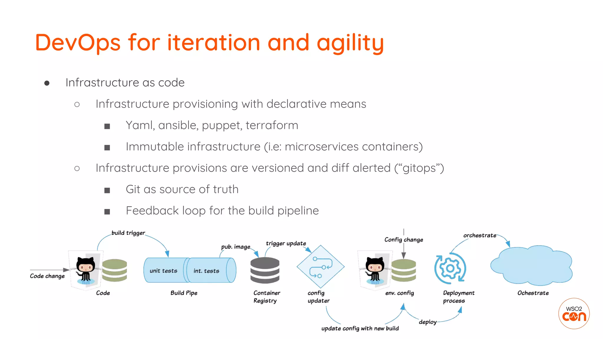 DevOps for iteration and agility
● Infrastructure as code
○ Infrastructure provisioning with declarative means
■ Yaml, ansible, puppet, terraform
■ Immutable infrastructure (i.e: microservices containers)
○ Infrastructure provisions are versioned and diff alerted (“gitops”)
■ Git as source of truth
■ Feedback loop for the build pipeline
 
