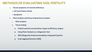 METHODS OF EVALUATING SOIL FERTILITY
1. Visual symptoms of nutrient deficiency
 LCC (Leaf Colour Chart)
 Symptoms
2. Plant analysis and tissue testing tissue analysis
i. Plant analysis
ii. Tissue testing
a) Critical nutrient concentration ranges (sufficiency ranges)
b) Using Plant Analysis as a Diagnostic Tool
c) DRIS (Diagnostic & Recommendation Integrated System)
d) Crop logging (Clements,1960)
 