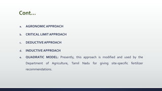 Cont…
a. AGRONOMICAPPROACH
b. CRITICAL LIMITAPPROACH
c. DEDUCTIVEAPPROACH
d. INDUCTIVE APPROACH
e. QUADRATIC MODEL: Presently, this approach is modified and used by the
Department of Agriculture, Tamil Nadu for giving site-specific fertilizer
recommendations.
 