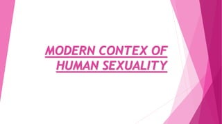 MODERN CONTEX OF
HUMAN SEXUALITY
 