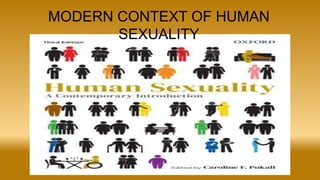 MODERN CONTEXT OF HUMAN
SEXUALITY
 