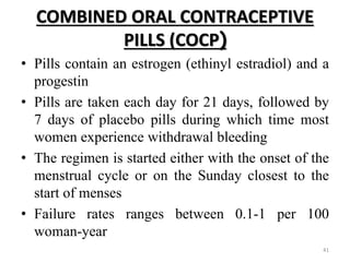 PowerPoint presentation on Modern Contraceptives | PPTX