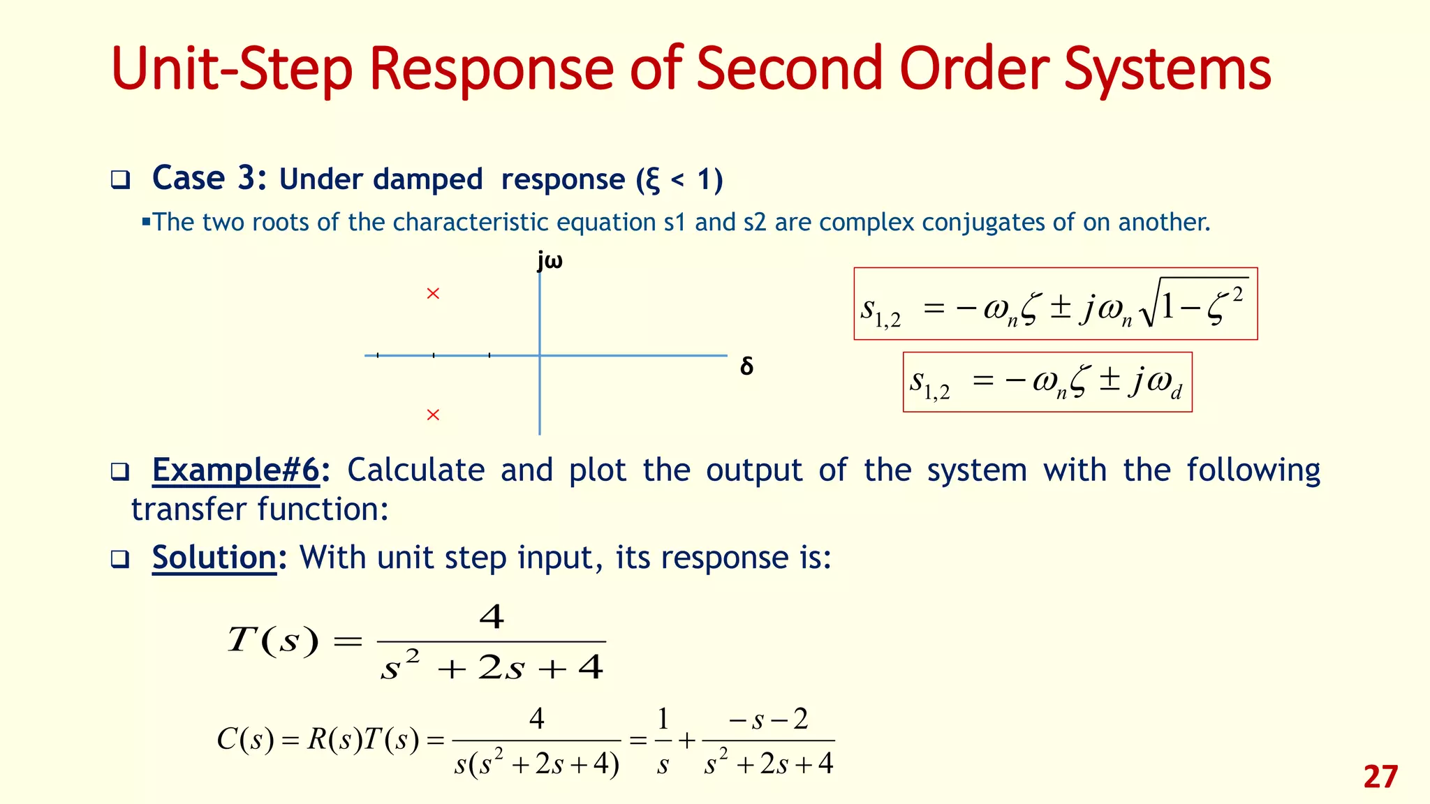 Unit-Step Response of Second Order Systems
 Case 3: Under damped response (ξ < 1)
The two roots of the characteristic equation s1 and s2 are complex conjugates of on another.
 Example#6: Calculate and plot the output of the system with the following
transfer function:
 Solution: With unit step input, its response is:
27
δ
jω
2
2,1 1   nn js
dn js  2,1
42
4
)( 2


ss
sT
42
21
)42(
4
)()()( 22





ss
s
ssss
sTsRsC
 