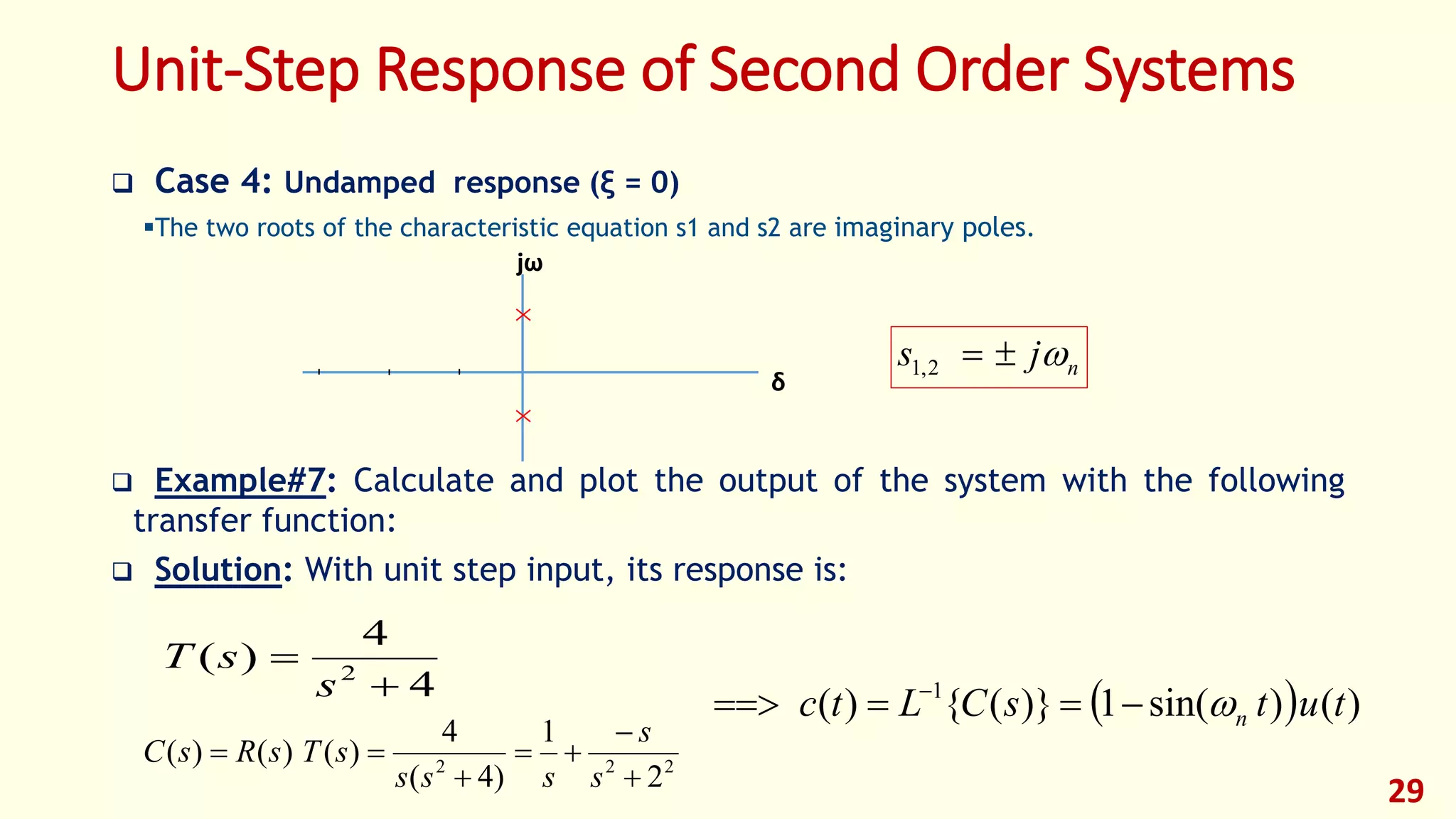 Unit-Step Response of Second Order Systems
 Case 4: Undamped response (ξ = 0)
The two roots of the characteristic equation s1 and s2 are imaginary poles.
 Example#7: Calculate and plot the output of the system with the following
transfer function:
 Solution: With unit step input, its response is:
29
δ
jω
njs 2,1
4
4
)( 2


s
sT
222
2
1
)4(
4
)()()(





s
s
sss
sTsRsC
  )()sin(1)}({)( 1
tutsCLtc n 
 