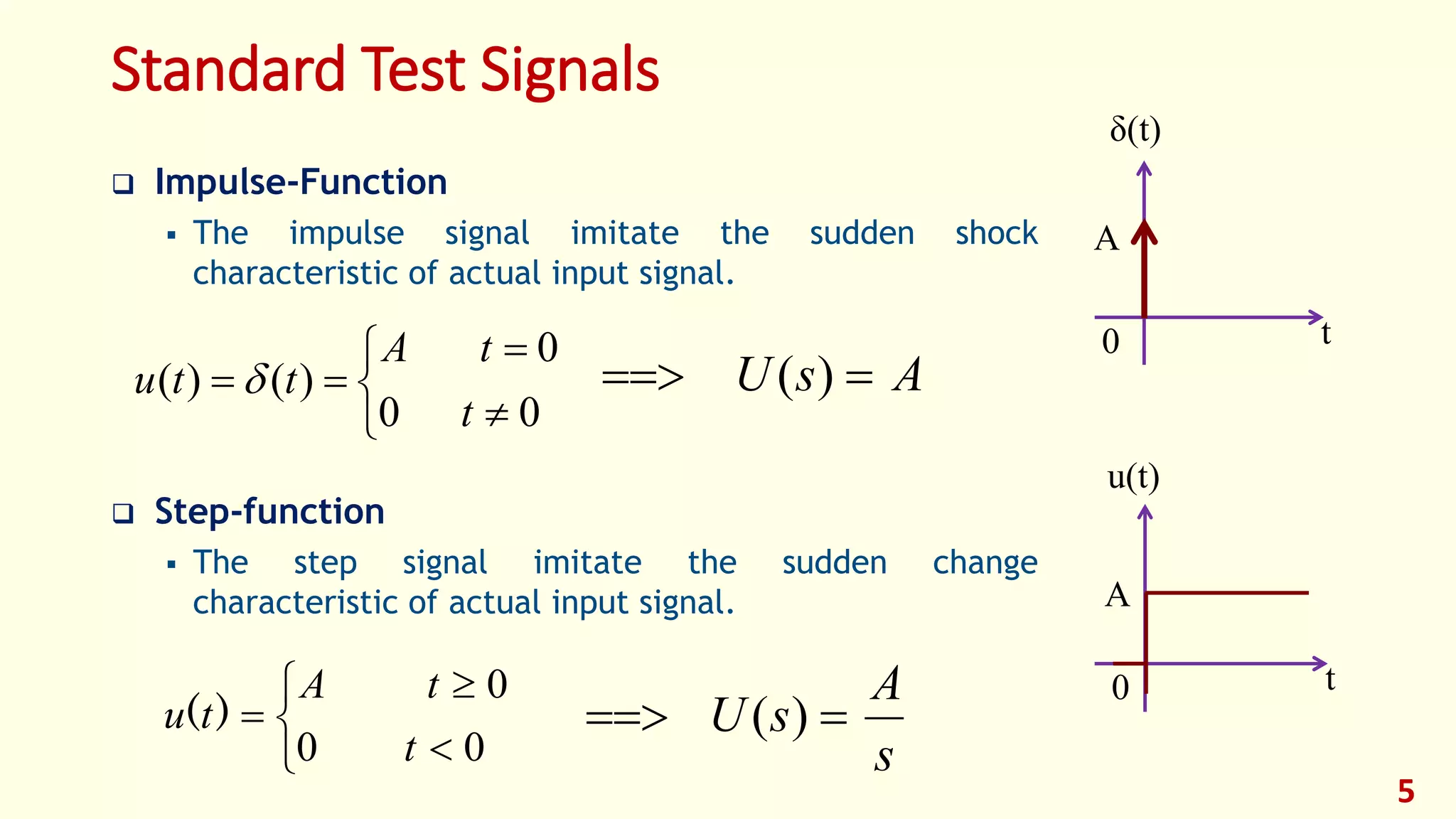 Standard Test Signals
 Impulse-Function
 The impulse signal imitate the sudden shock
characteristic of actual input signal.
 Step-function
 The step signal imitate the sudden change
characteristic of actual input signal.
5






00
0
)()(
t
tA
ttu 
0 t
δ(t)
A






00
0
t
tA
tu )(
0 t
u(t)
A
s
A
sU  )(
AsU  )(
 