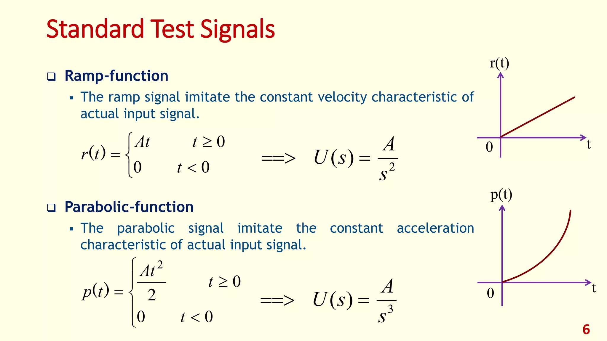 Standard Test Signals
 Ramp-function
 The ramp signal imitate the constant velocity characteristic of
actual input signal.
 Parabolic-function
 The parabolic signal imitate the constant acceleration
characteristic of actual input signal.
6






00
0
t
tAt
tr )( 0 t
r(t)








00
0
2
2
t
t
At
tp )( 0 t
p(t)
3
)(
s
A
sU 
2
)(
s
A
sU 
 