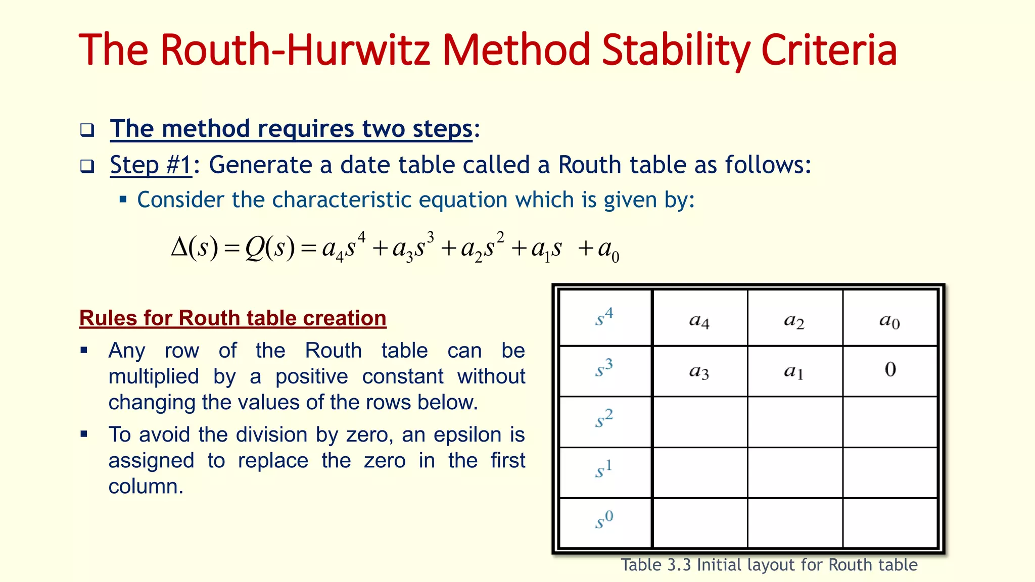 The Routh-Hurwitz Method Stability Criteria
 The method requires two steps:
 Step #1: Generate a date table called a Routh table as follows:
 Consider the characteristic equation which is given by:
01
2
2
3
3
4
4)()( asasasasasQs 
Table 3.3 Initial layout for Routh table
Rules for Routh table creation
 Any row of the Routh table can be
multiplied by a positive constant without
changing the values of the rows below.
 To avoid the division by zero, an epsilon is
assigned to replace the zero in the first
column.
 