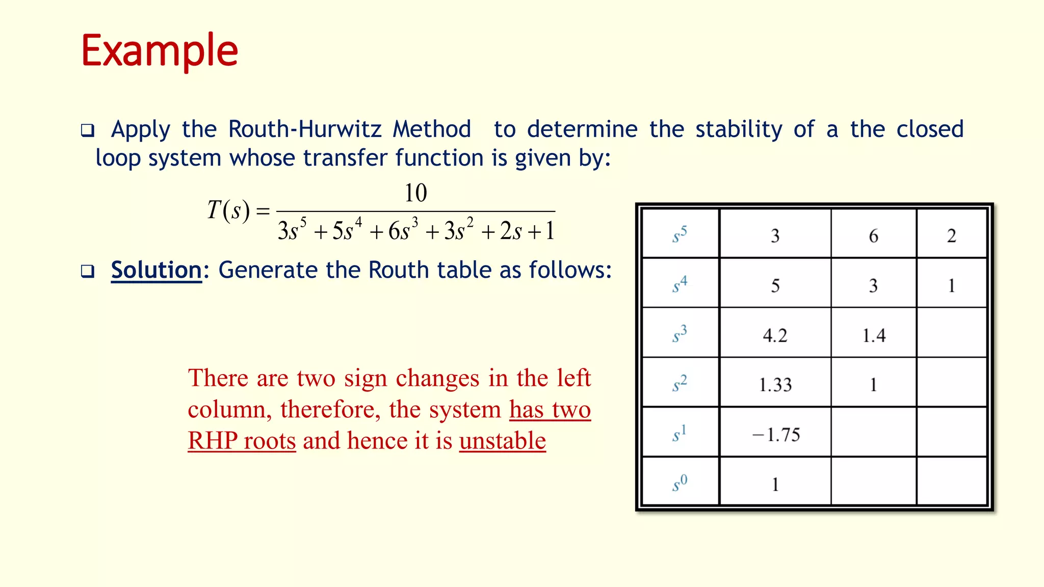 Example
 Apply the Routh-Hurwitz Method to determine the stability of a the closed
loop system whose transfer function is given by:
 Solution: Generate the Routh table as follows:
123653
10
)( 2345


sssss
sT
There are two sign changes in the left
column, therefore, the system has two
RHP roots and hence it is unstable
 