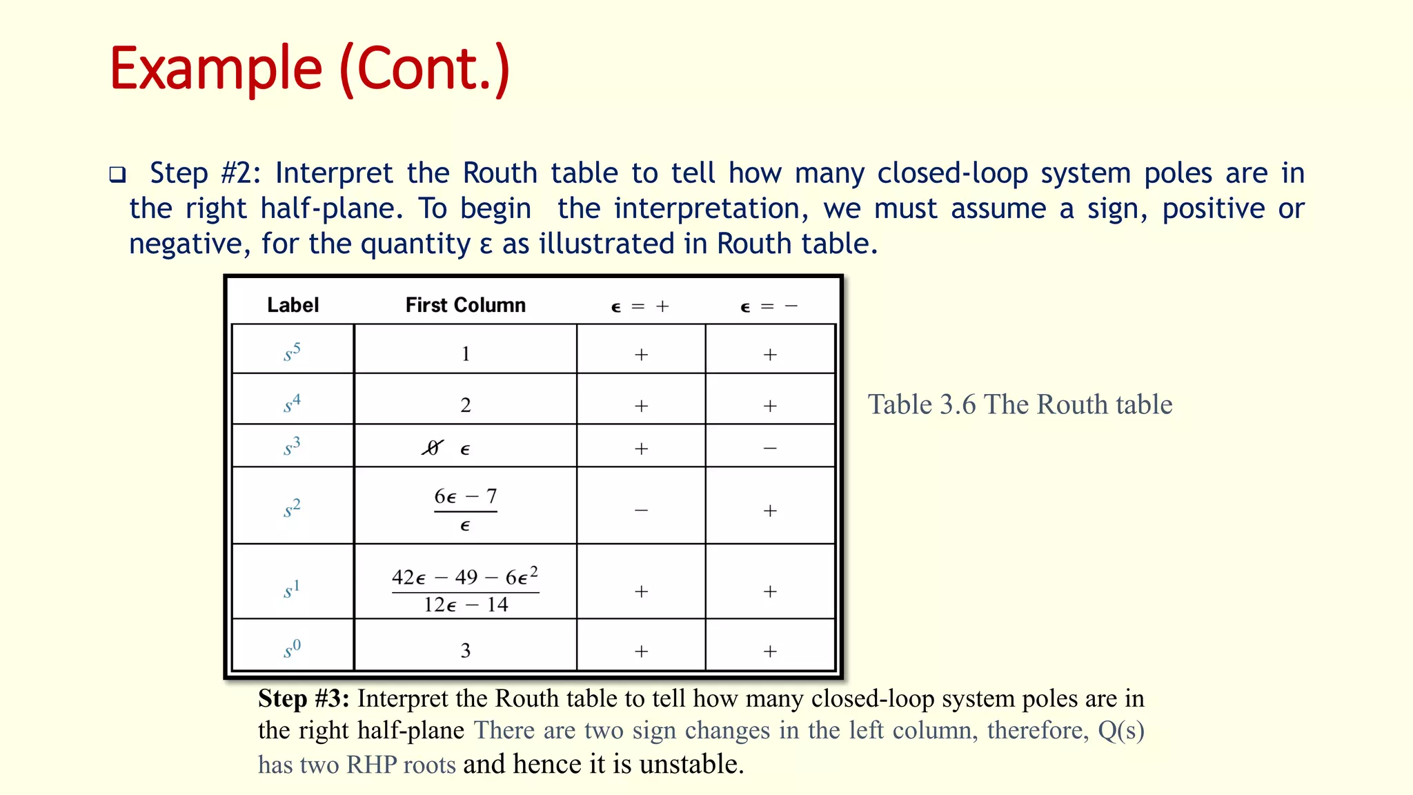Example (Cont.)
 Step #2: Interpret the Routh table to tell how many closed-loop system poles are in
the right half-plane. To begin the interpretation, we must assume a sign, positive or
negative, for the quantity ε as illustrated in Routh table.
Table 3.6 The Routh table
Step #3: Interpret the Routh table to tell how many closed-loop system poles are in
the right half-plane There are two sign changes in the left column, therefore, Q(s)
has two RHP roots and hence it is unstable.
 