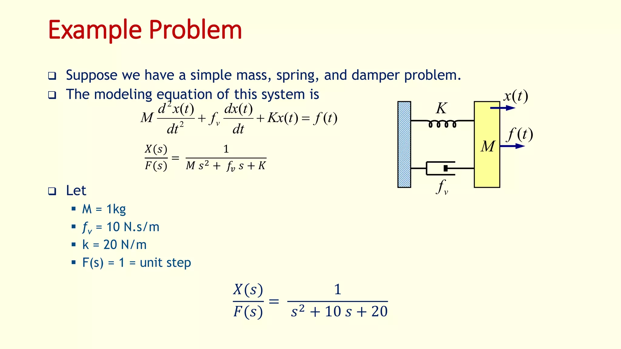 Example Problem
 Suppose we have a simple mass, spring, and damper problem.
 The modeling equation of this system is
 Let
 M = 1kg
 fv = 10 N.s/m
 k = 20 N/m
 F(s) = 1 = unit step
𝑋(𝑠)
𝐹(𝑠)
=
1
𝑠2 + 10 𝑠 + 20
K
vf
M
)(tf
)(tx
)()(
)()(
2
2
tftKx
dt
tdx
f
dt
txd
M v 
𝑋(𝑠)
𝐹(𝑠)
=
1
𝑀 𝑠2 + 𝑓𝑣 𝑠 + 𝐾
 
