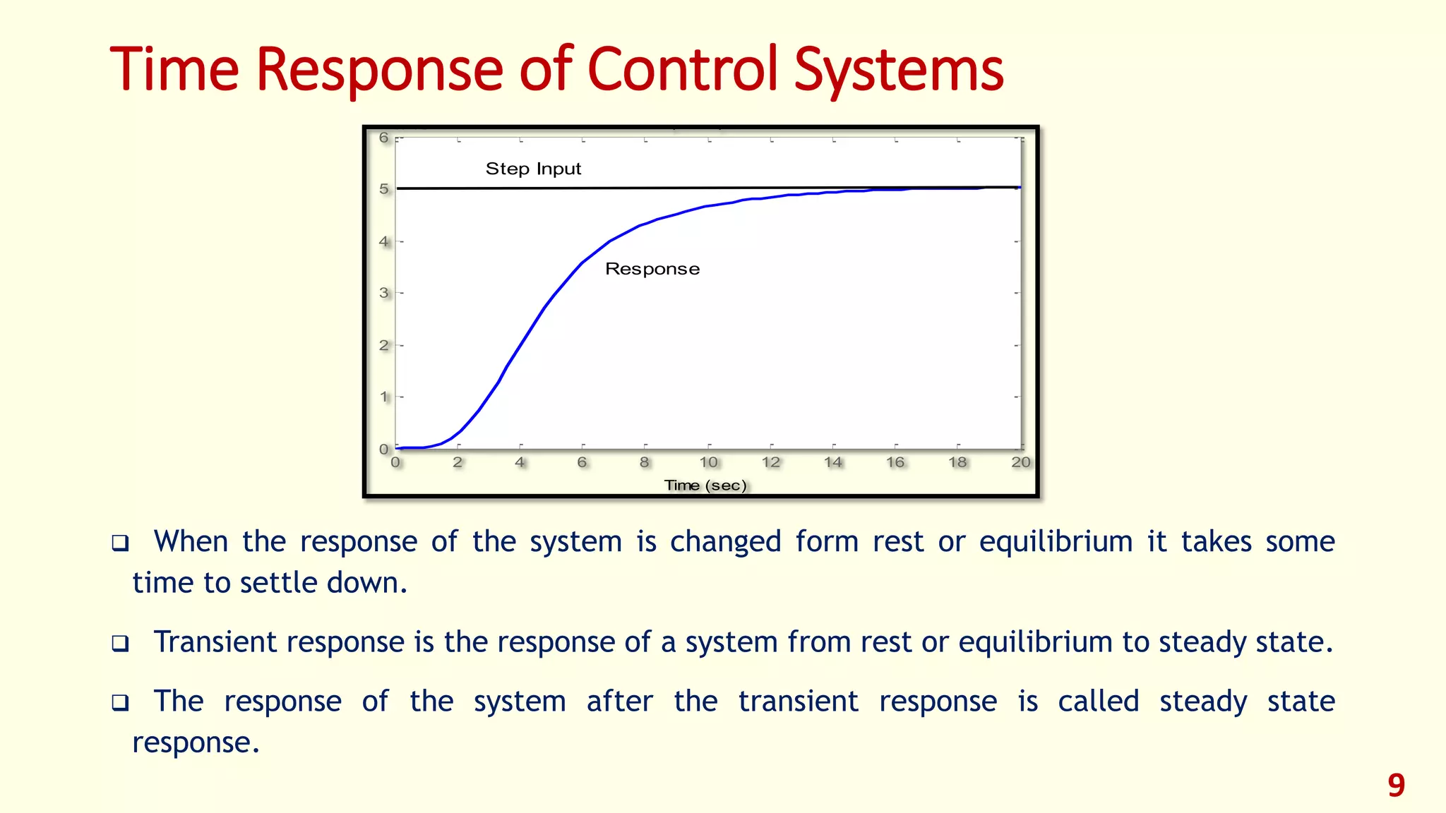 Time Response of Control Systems
 When the response of the system is changed form rest or equilibrium it takes some
time to settle down.
 Transient response is the response of a system from rest or equilibrium to steady state.
 The response of the system after the transient response is called steady state
response.
9
0 2 4 6 8 10 12 14 16 18 20
0
1
2
3
4
5
6
x 10
-3
Step Response
Time (sec)
Amplitude
Response
Step Input
 