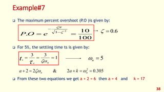 Percent Over Design Formula Modern Control - Lec 03 - Feedback Control Systems Performance and ...