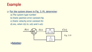 Modern Control - Lec 03 - Feedback Control Systems Performance and ...