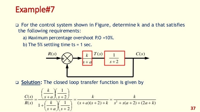 Modern Control - Lec 03 - Feedback Control Systems ... block diagram reduction process control 