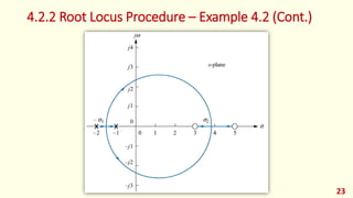 Modern Control - Lec 04 - Analysis and Design of Control Systems using ...