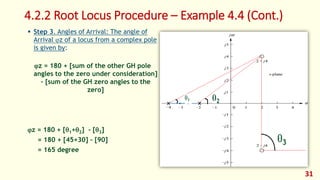 Modern Control - Lec 04 - Analysis and Design of Control Systems using ...