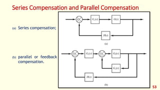 Modern Control - Lec 04 - Analysis and Design of Control Systems using ...