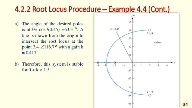 Modern Control Lec 04 Analysis And Design Of Control Systems Usin
