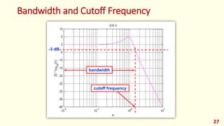 Modern Control - Lec 05 - Analysis and Design of Control Systems using ...