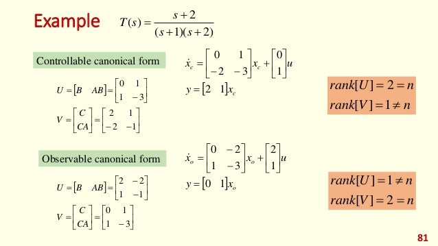 Modern Control - Lec07 - State Space Modeling of LTI Systems