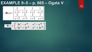 EXAMPLE 9–5 – p. 665 – Ogata V
12



















1
1
2
2
1
2
2
2
2
1
1
1
2
1
1
2
)(
ssss
sssss




















1
1
2
2
1
2
2
2
2
1
1
1
2
1
1
2
)(
ssss
sssss
)(t
 
