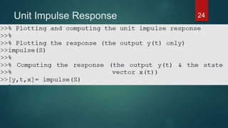 Unit Impulse Response 24
 