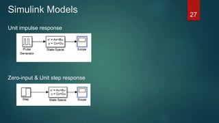 Simulink Models 27
Unit impulse response
Zero-input & Unit step response
 
