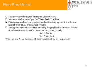 Phase Plane Method Modern control system | PPTX