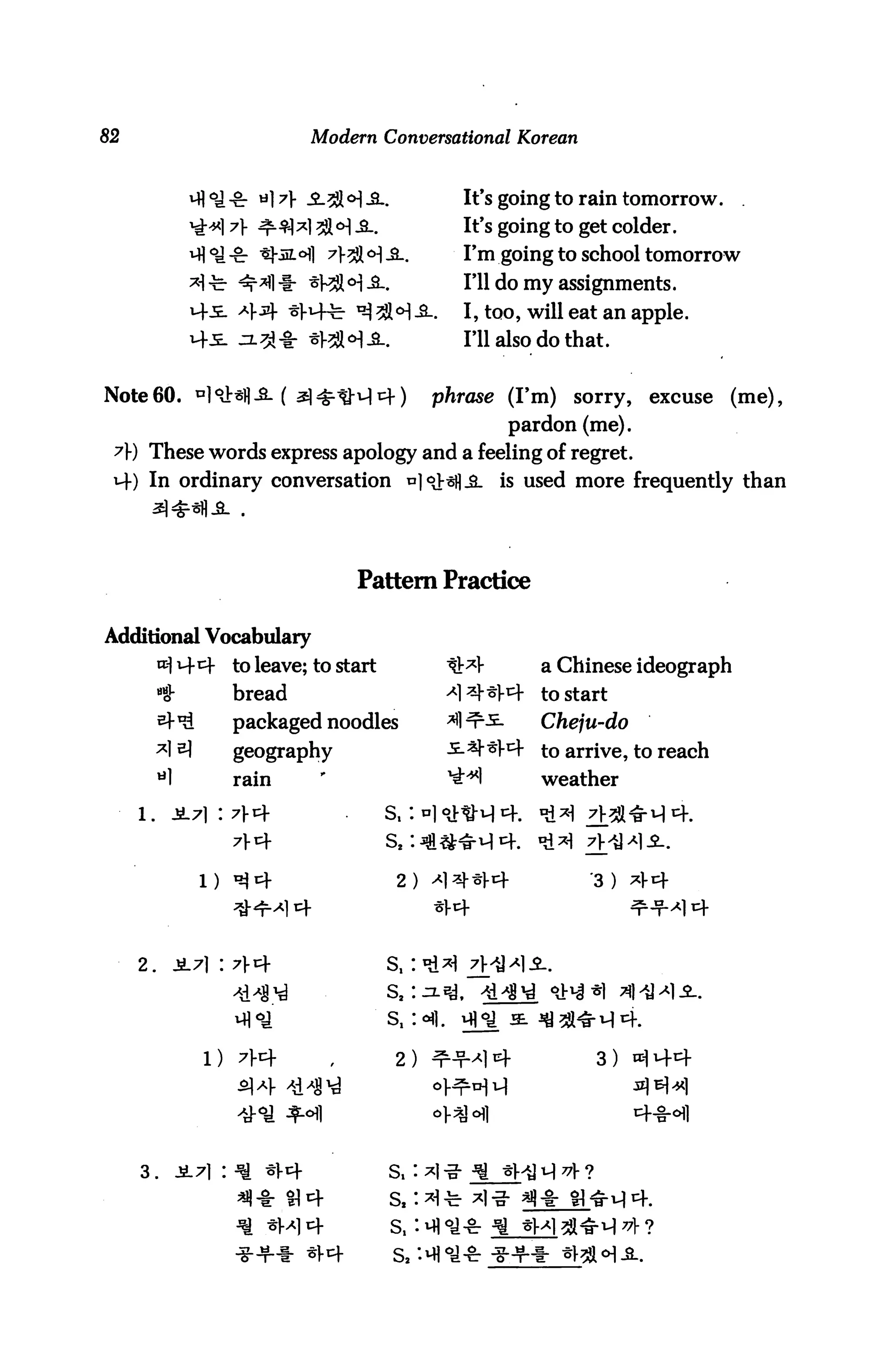 82                                Modern Conversational Korean


                            *)7} _2_2}<H_a_.            It's going to rain tomorrow.
                       7                               It's going to get colder.
                                                        I'm going to school tomorrow
                                                        I'll do my assignments.
                               ^1-H-fe- ^ 21<H -3-.     I, too, will eat an apple.
                                                        I'll also do that.


Note60. al°J:«l)-2- ( ^l^tW1^)                       phrase (I'm)     sorry,   excuse    (me),
                                                               pardon (me).
 ?) These words express apology and a feeling of regret.
 M-) In ordinary conversation *|<SHIJL                       is used more frequently than




                                           Pattern Practice

Additional Vocabulary
          ^ M-1^       to leave; to start             ^^}          a Chinese ideograph
          •8-          bread                          -*1 ^-*]-4   to start
          sf ^         packaged noodles               ^1 ^^l       Cheju-do
          *1«M         geography                      -^-^l"^!-1^ to arrive, to reach
          *1           rain        '                  ^^1          weather
     1.        JL71 : 7)-i+            .     S, : n] ov^j-u) cf.



                  1)                                                     3)
                                                                                    14


     2.        i7l :


                                             s,:

                  1)                                                     3) «I44




     3.                                        s,:
                       *± H4                   S,:
                                               s,:
                                               s,:
 