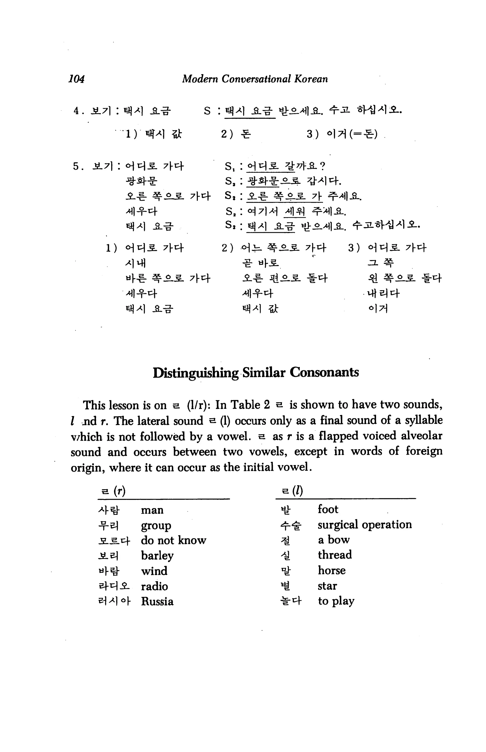 104                      Modern Conversational Korean


 4. jL7i : EJMl i-g-           s    :        ^.-g- U^-

                                        2)               3.)


5.    jM :                              s,
                                        s,
                                        s,
                                        s,
                                        s,

        1)    o-MJL 7)-cf                                          3)


                            7|-cf




                   Distinguishing Similar Consonants

  This lesson is on a (1/r): In Table 2 s is shown to have two sounds,
/ nd r. The lateral sound e (1) occurs only as a final sound of a syllable
which is not followed by a vowel, a as r is a flapped voiced alveolar
sound and occurs between two vowels, except in words of foreign
origin, where it can occur as the initial vowel.



      -4^       man                               *        foot
      -r-e]     group                             ^r^      surgical operation
      _S-^.t+   do not know                       ^            a bow
      £L&      barley                            ^        thread
      *}*&      wind                              DJ:      horse
      bM-2-     radio                             *S       star
      S"M] °f   Russia                            ■^■^     to play
 