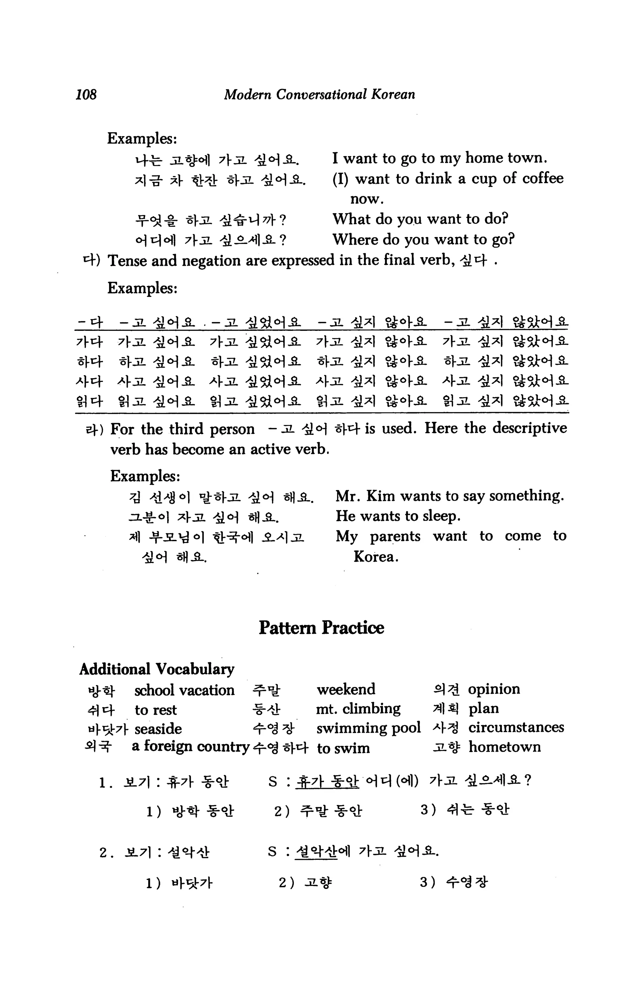 108                             Modern Conversational Korean



       Examples:
             M-fe- jl^H                 -a<n sl.       I want to go to my home town.
                                      - 41H-2-.        (I) want to drink a cup of coffee
                                                         now.

             -T-oi-fr ^J-jl                            What do you want to do?
             o]v]6]   7JL    4l-^->                  Where do you want to go?
 r+) Tense and negation are expressed in the final verb,

       Examples:



           7JL




       For the third person               - jl 41 <H        is used. Here the descriptive
       verb has become an active verb.

       Examples:
                                      41 <H            Mr. Kim wants to say something.
                              41 °]                    He wants to sleep.
                                                       My    parents    want   to    come   to

              4M                                         Korea.




                                        Pattern Practice

Additional Vocabulary
 HJ-^        school vacation                       weekend              ^1^1 opinion
 41 cf       to rest                               mt. climbing         31 £) plan
 wV^!:7f seaside                                   swimming pool *+*$ circumstances
             a foreign country ^^                  to swim              jl*j= hometown

                                          S l

                  1)                          2)                       3)


      2.                                  S    I            Aj


                  1)                          2)                       3)
 