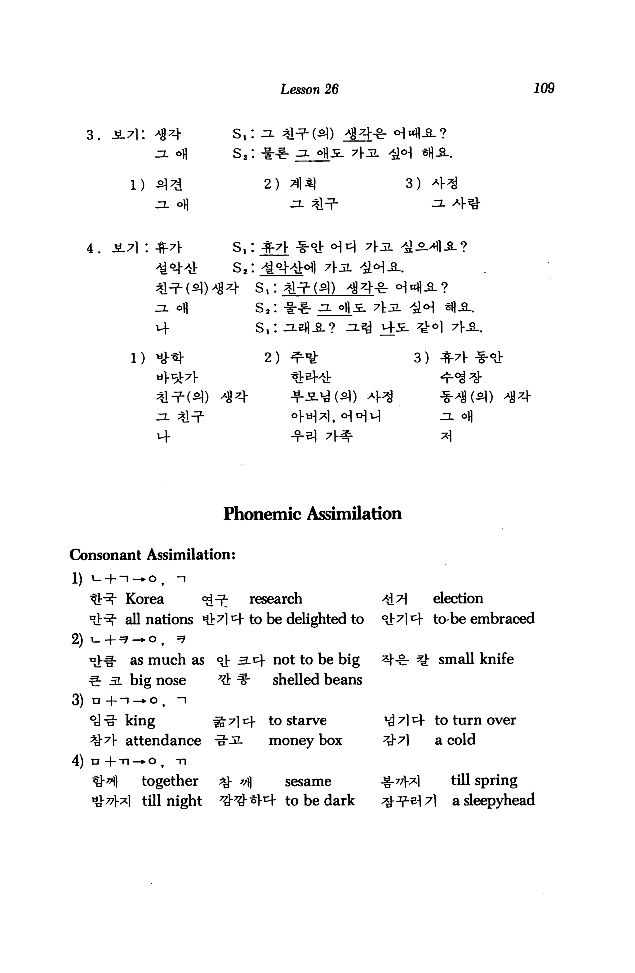 Lesson 26                                 109


  3.    -SL71:                    s,: ^
                                  s,:-i:-i-

            l)                         2)                    3)




  4.   -5L71:                     s,:*7]-



                                     s,
                     Ofl             s,
                                     s,

            l)                         2)                       3 )    *7l- -§-0].




                 4




                            Phonemic Assimilation

Consonant Assimilation:
1) - + -1 —» o t    -i

   tH" Korea                        research                          election
   ni^- all nations                 to be delighted to                to-be embraced
2) T_-h=7-*O,        =9

   uJ:i|-   as much as     <*V            not to be big               small knife
  ■E- ^ big nose           7<d:           shelled beans
3) n +-i-^o ,        -i

   ^^- king                            to starve          ^ 7l cf to turn over
   ^•^V attendance                        money box       #71         a cold
4) n + ti —► o f     -n
             together                       sesame                      till spring
             till night                     to be dark                   a sleepyhead
 
