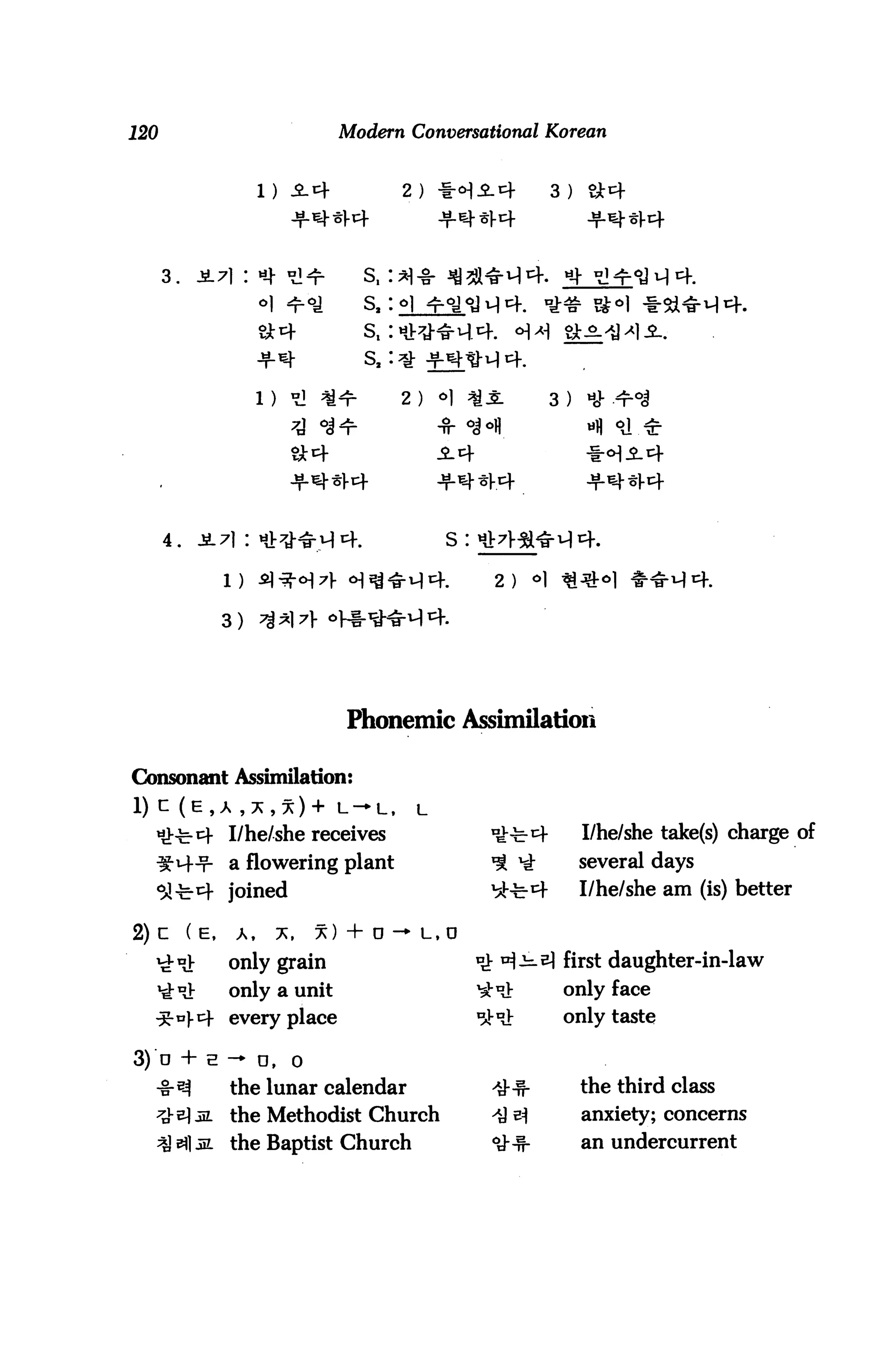 120                                Modern Conversational Korean


                        1)                  2)              3)




      3.                             S, :




                        1)                  2)              3)




      4.                                         s :

                  1)                                   2)

                  3)




                                    Phonemic Assimilation

Consonant Assimilation:
1) C (E,A ,X,X)+ L — L,
                  I/he/she receives                              I/he/she take(s) charge of
                  a flowering plant                              several days
                  joined                                         I/he/she am (is) better

2) C       ( E,    A,        *,   X) + O— L,0
  ^DJh            only grain                           H—    first daughter-in-law
  ^:°1:           only a unit                                only face
  ^d).i4 everyplace                                          only taste

3) D + E — O,                 0
                  the lunar calendar                             the third class
                  the Methodist Church                           anxiety; concerns
  ^ ^1 in.        the Baptist Church                             an undercurrent
 