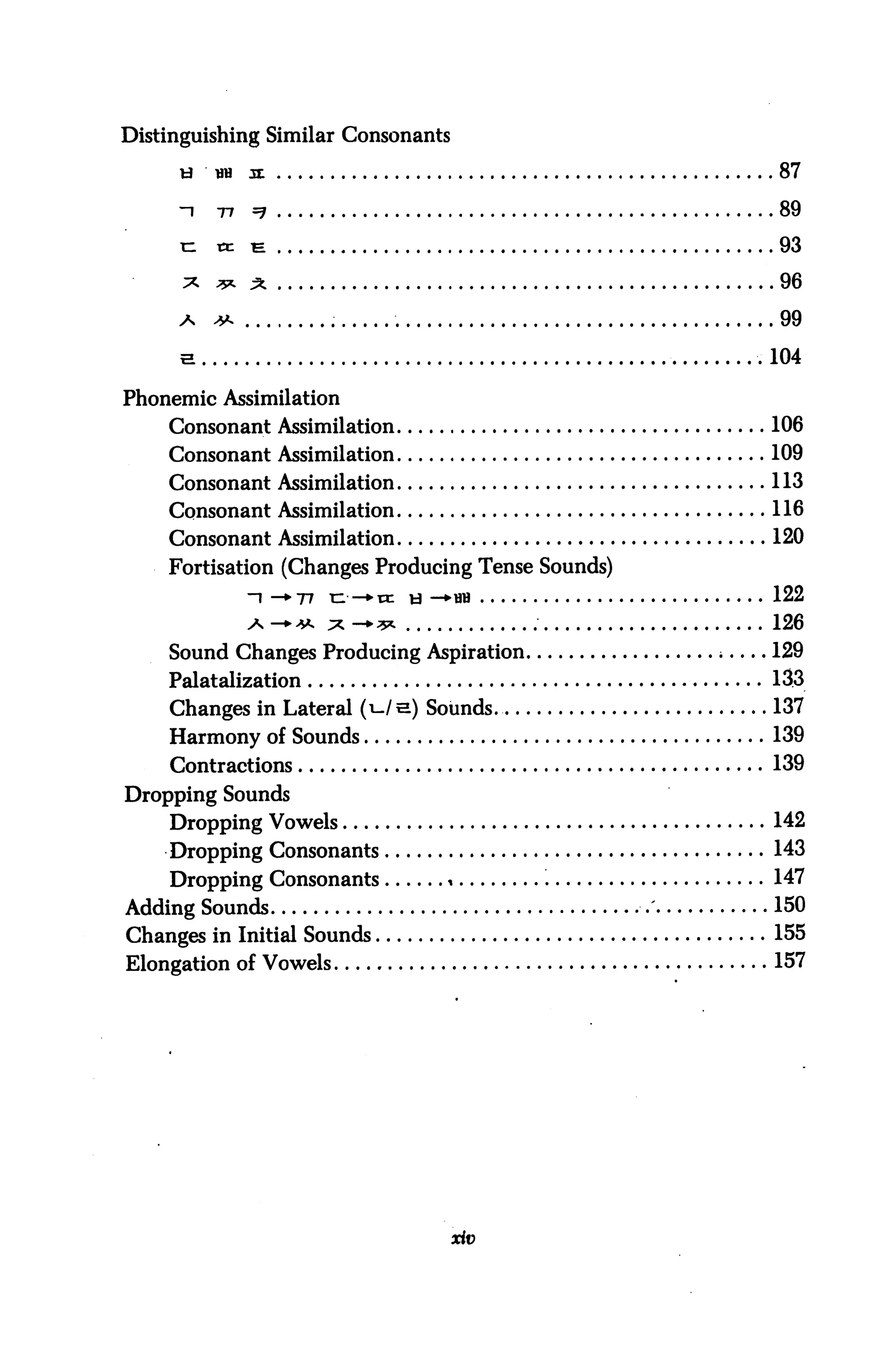 Distinguishing Similar Consonants

     tJ ■ hh    m                                       87

     -i    77   =7                                      89

     n     ix   h                                       93

      ;*   ^ *                                           96

     a     ^                    .                        99

     a                                                 .104

Phonemic Assimilation
    Consonant Assimilation                              106
    Consonant Assimilation                              109
    Consonant Assimilation                              113
    Consonant Assimilation                              116
    Consonant Assimilation                              120
    Fortisation (Changes Producing Tense Sounds)
                -i —►tt n—+tx. & -*mj                   122
                a —►>* ;* -*^                           126
    Sound Changes Producing Aspiration             *    129
    Palatalization                                      133
    Changes in Lateral (W e) Sounds.                    137
    Harmony of Sounds                                   139
    Contractions                                        139
Dropping Sounds
    Dropping Vowels                                     142
    Dropping Consonants                                 143
    Dropping Consonants             ^                   147
Adding Sounds                                           150
Changes in Initial Sounds                               155
Elongation of Vowels                                    157




                                    xiv
 