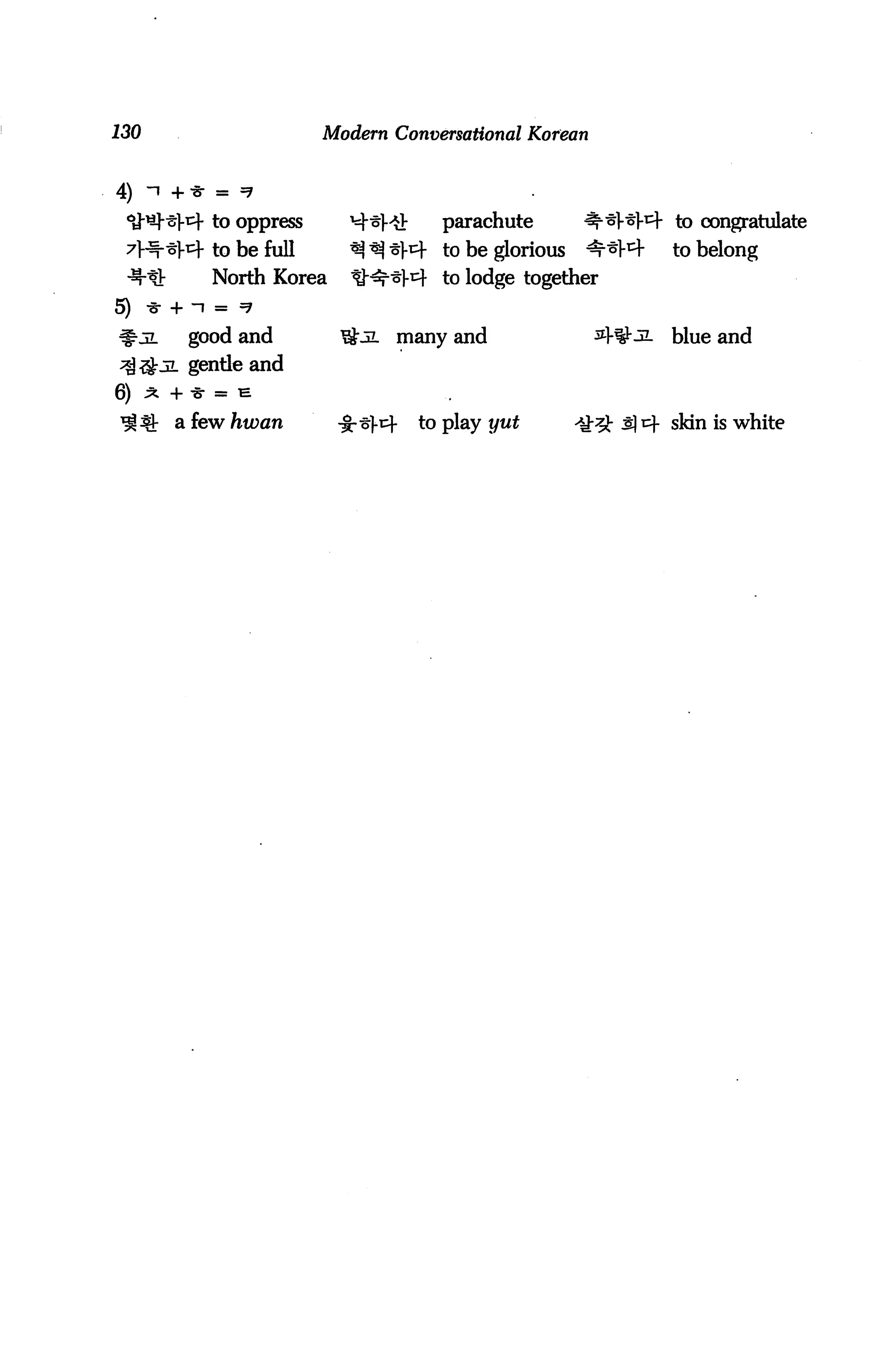130                       Modern Conversational Korean


4)    "I +isr = =7

             to oppress     ^Mt         parachute    ^^t}^ to congratulate
             to be full     *^*]-4 to be glorious    ^1-4         to belong
             North Korea    tMr*l-4 to lodge together
5)    -§- + -i = ^

%jl       good and         ^-jl   many and               ^l-#^l   blue and
^1&5L gentle and
6) ^ + -s- = e

         a few /i«;an      -^-^]-t4   to play yut   ^^ ^ i=f skin is white
 