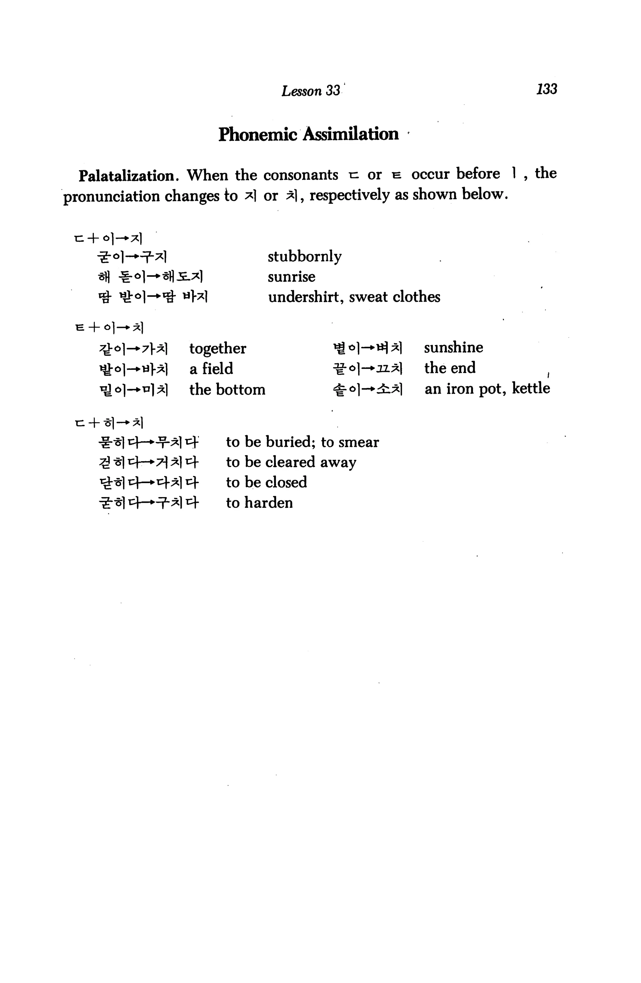 Lesson 33                              133


                      Phonemic Assimilation

  Palatalization. When the consonants n or h occur before 1 , the
pronunciation changes to *1 or *1, respectively as shown below.



                              stubbornly
                              sunrise
           -*^ «H             undershirt, sweat clothes



                 together               1i°l-*t3i^l   sunshine
                 afield                 ^o]-+xl*     the end           ,
                 the bottom             <£°]-+ 4i*l   an iron pot, kettle


                       to be buried; to smear
                       to be cleared away
                       to be closed
                       to harden
 