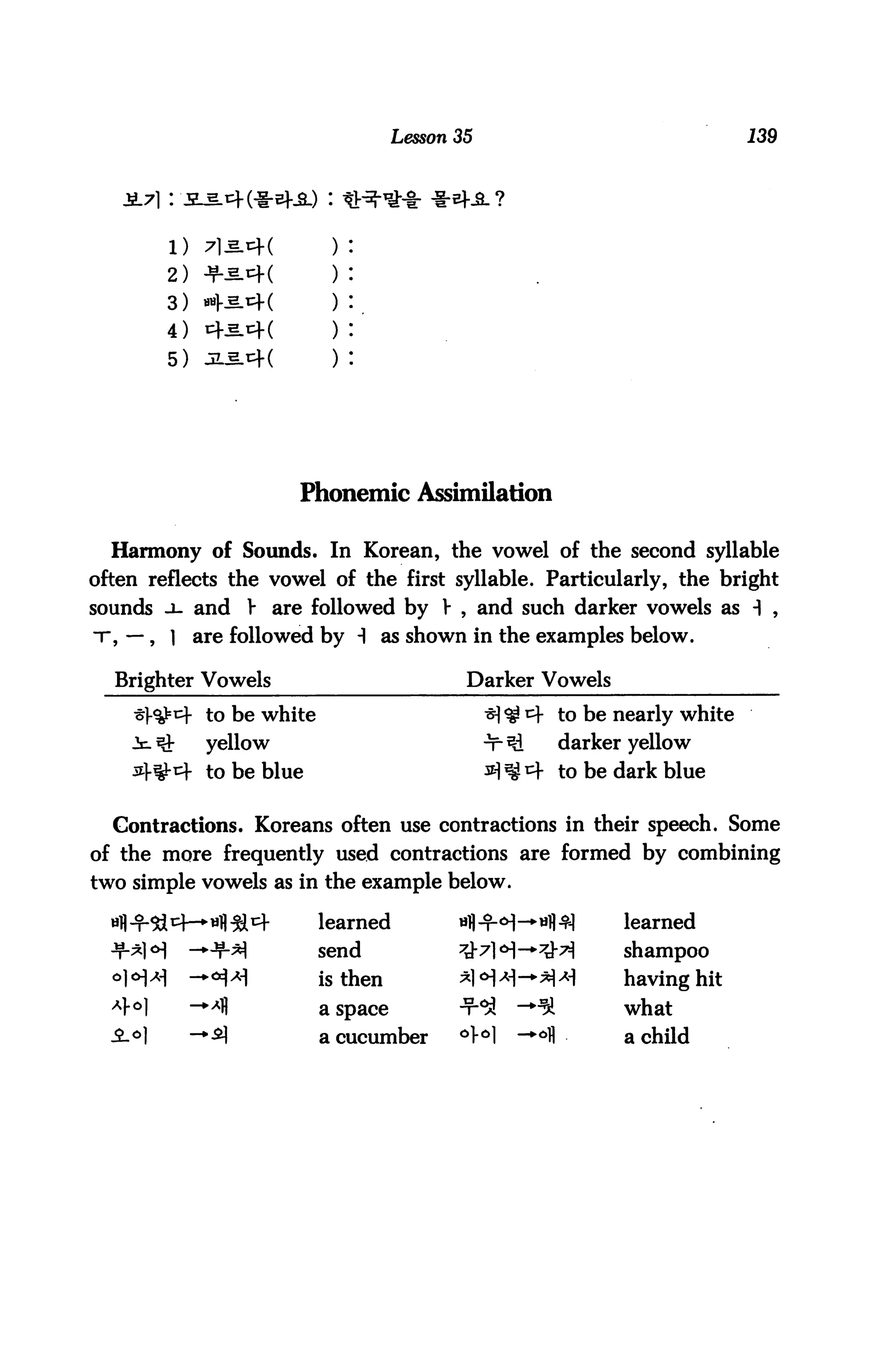 Lesson 35                                  139




        1)    7ls.cf(
        2) +s.4(
        3) H-S-^+C
        4) cf^M
        5) JL^-4(




                        Phonemic Assimilation

  Harmony of Sounds. In Korean, the vowel of the second syllable
often reflects the vowel of the first syllable. Particularly, the bright
sounds -i- and 1* are followed by V , and such darker vowels as -1 ,
t, —, 1      are followed by H as shown in the examples below.

  Brighter Vowels                             Darker Vowels

              to be white                         M ^ t to be nearly white
              yellow                              -t-^1       darker yellow
              to be blue                          ^^ to be dark blue


  Contractions. Koreans often use contractions in their speech. Some
of the more frequently used contractions are formed by combining
two simple vowels as in the example below.

                            learned          «fl-f<H—^fl^-l         learned
                            send             ^}-7]<H-*;y-^          shampoo
                            is then          *1 *H *l -* ^ *       having hit
                            a space          -t-^     -^            what
                            a cucumber       °l-ol    -*6fl         a child
 