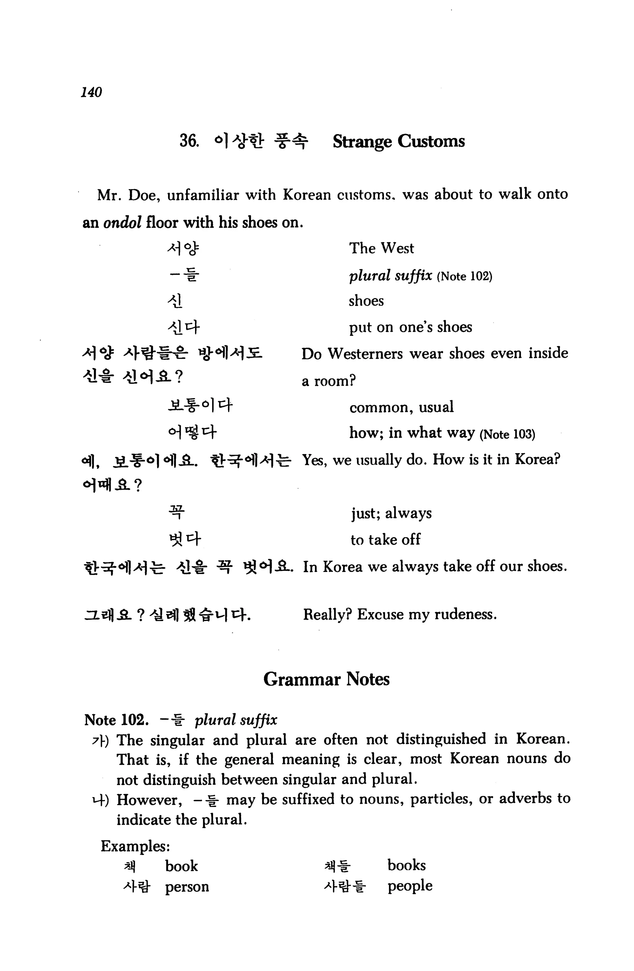 140



                   36.    <>1 ^ft!: ^4     Strange Customs


  Mr. Doe, unfamiliar with Korean customs, was about to walk onto

an ondol floor with his shoes on.

                 M°<t                         The West

                  - -f-                       plural suffix (Note 102)
                 ^1                           shoes

                 -^l^                         put on one's shoes

                                     Do Westerners wear shoes even inside
                                     aroom?


                                              common, usual

                                              how; in what way (Note 103)

                l °11-9-. tH^W-fc- Yes, we usually do. How is it in Korea?



                 "n"                              just; always

                                                  to take off

                                     In Korea we always take off our shoes.



                                     Really? Excuse my rudeness.




                                Grammar Notes

Note 102. -1- plural suffix
 7) The singular and plural are often not distinguished in Korean.
      That is, if the general meaning is clear, most Korean nouns do
      not distinguish between singular and plural.
 4) However, -ir may be suffixed to nouns, particles, or adverbs to
      indicate the plural.

  Examples:
       ^         book                    *J}-i-        books
       *-^it    person                  ^^-f-         people
 