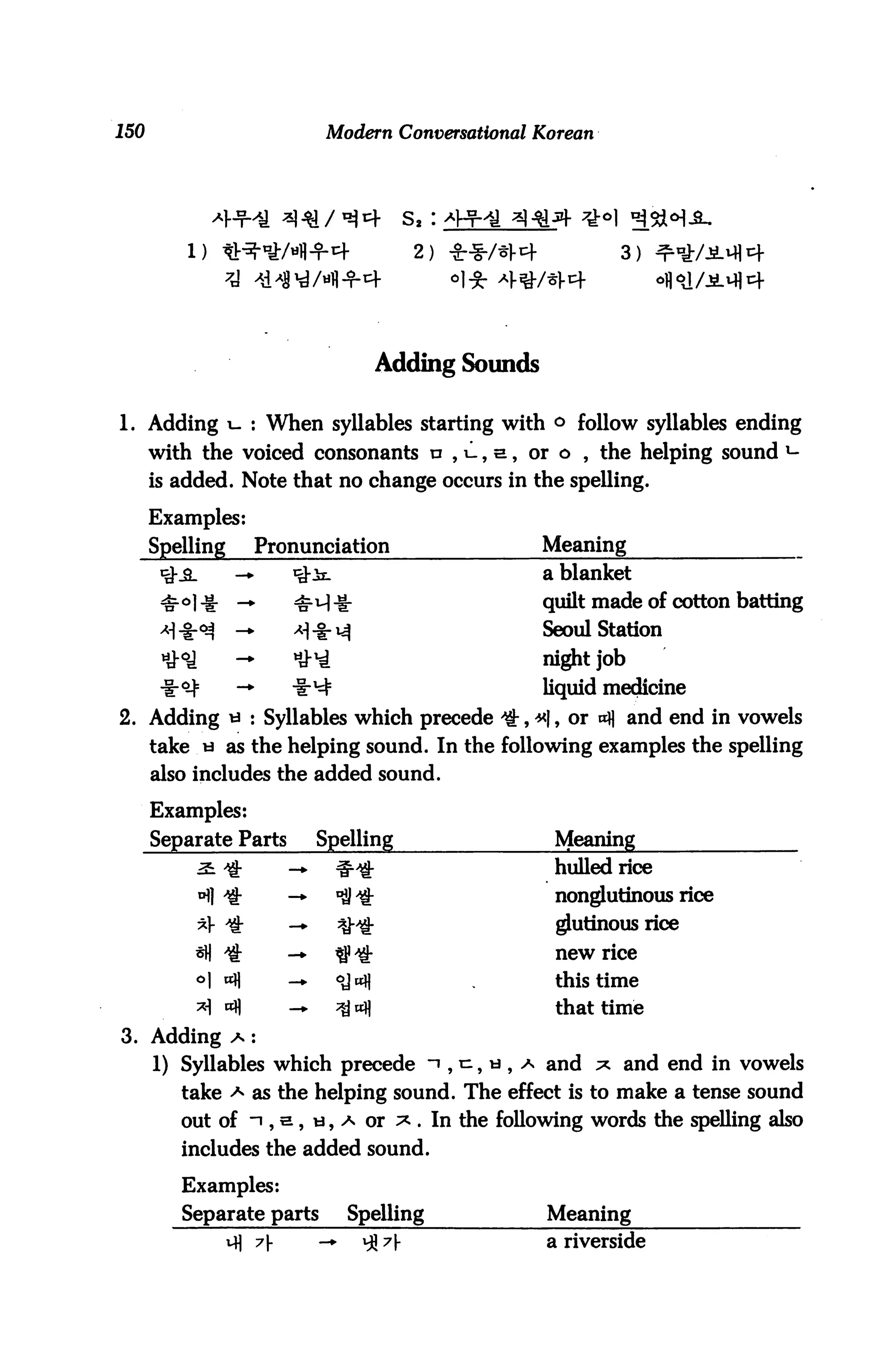 150                             Modern Conversational Korean




                                              2)   ^i/44           3)




                                           Adding Sounds

1. Adding i- : When syllables starting with o follow syllables ending
      with the voiced consonants n , il, e, or o , the helping sound *-
      is added. Note that no change occurs in the spelling.

      Examples:
      Spelling         Pronunciation                       Meaning
                                                           a blanket
                                                           quilt made of cotton batting
                                                           Seoul Station
                                                           night job
       •i-^        —       ^M=                             liquid medicine
2. Adding « : Syllables which precede ^, *], or nfl and end in vowels
      take u as the helping sound. In the following examples the spelling
      also includes the added sound.

      Examples:
      Separate Parts            Spelling                    Meaning
           ^ ^             -*     ^r^                       hulled rice
           °fl it          -»     ^^                        nonglutinous rice
                                                            Mutinous rice
                                                            new rice
           o|   rxj)       _♦     ojtc|)                    this time

           ^ «fl           -»     ^ «H                      that time
3. Adding a :
      1) Syllables which precede -i, n, a , a and ^ and end in vowels
         take a as the helping sound. The effect is to make a tense sound
         out of -i, e, b , a or * . In the following words the spelling also
         includes the added sound.

         Examples:
         Separate parts              Spelling              Meaning
                 vfl 7(-        -*    vg 7                a riverside
 