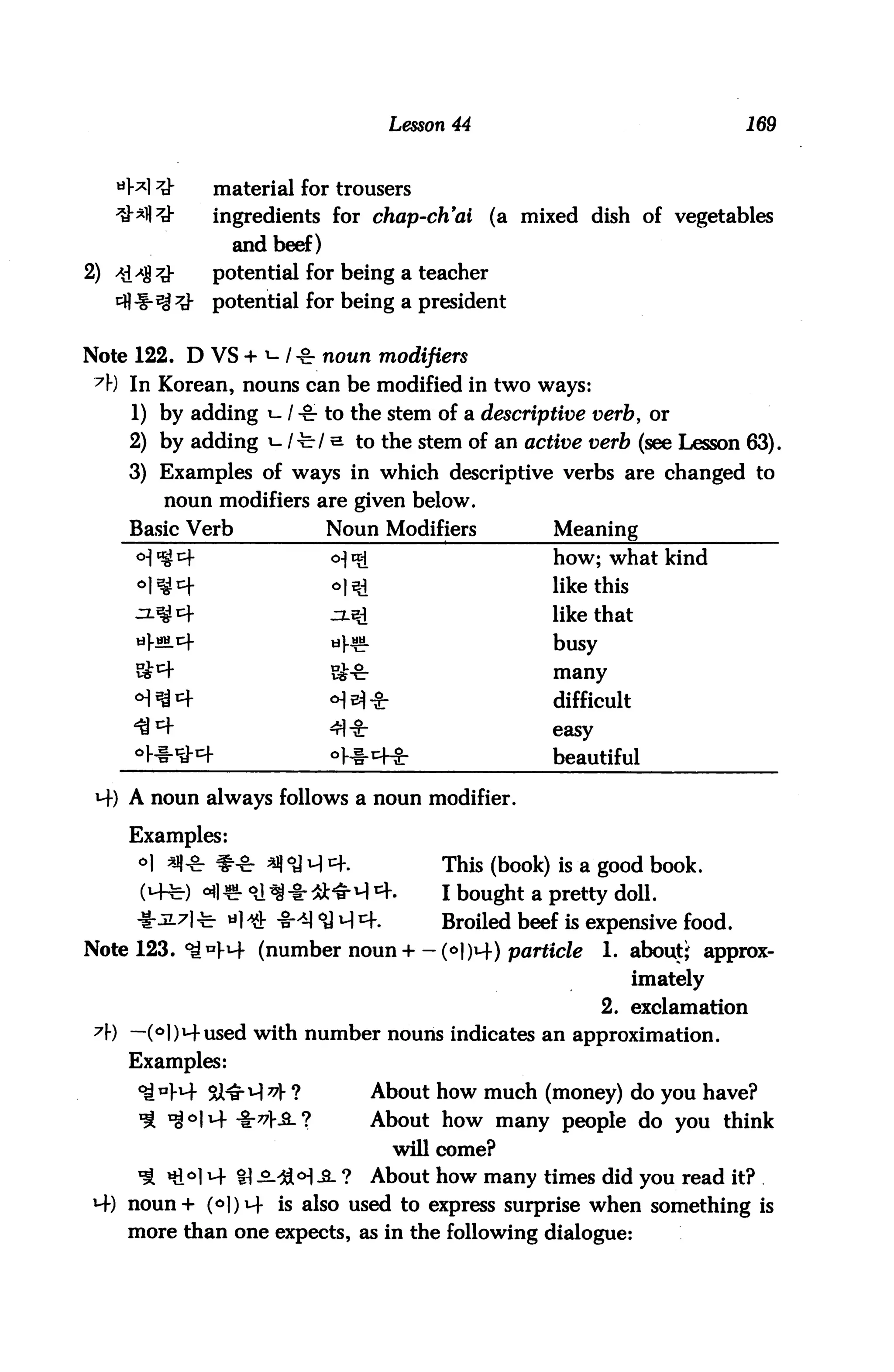 Lesson 44                               169



             material for trousers
             ingredients for chap-ch'ai         (a mixed dish of vegetables
                and beef)
2) ^8#       potential for being a teacher
             potential for being a president


Note 122. D VS + *- / -£- noun modifiers
 y) In Korean, nouns can be modified in two ways:
     1) by adding t- / -£ to the stem of a descriptive verb, or
    2) by adding i- / -c7 s. to the stem of an active verb (see Lesson 63).
    3) Examples of ways in which descriptive verbs are changed to
        noun modifiers are given below.
    Basic Verb              Noun Modifiers            Meaning
                                                      how; what kind
                                                      like this
                                                      like that
                                                      busy
                                                      many

                                                      difficult
                                                      easy

                                                      beautiful

    A noun always follows a noun modifier.

    Examples:
     °l *q* ** *q °J 4 4.                This (book) is a good book.
                   ^ -i: SHr 4 4.        I bought a pretty doll.
                    ■§■*! °J 4 4.        Broiled beef is expensive food.
Note 123. ^al-4 (number noun + — (°1)M-) particle            1. about; approx
                                                                  imately
                                                             2. exclamation
 7F) —(°I)4 used with number nouns indicates an approximation.
    Examples:
                                About how much (money) do you have?
                                About how many people do you think
                                    will come?
     ^ *tM 4- i -2-3i<H JL ?   About how many times did you read it?
 4) noun+ (°l)4 is also used to express surprise when something is
    more than one expects, as in the following dialogue:
 