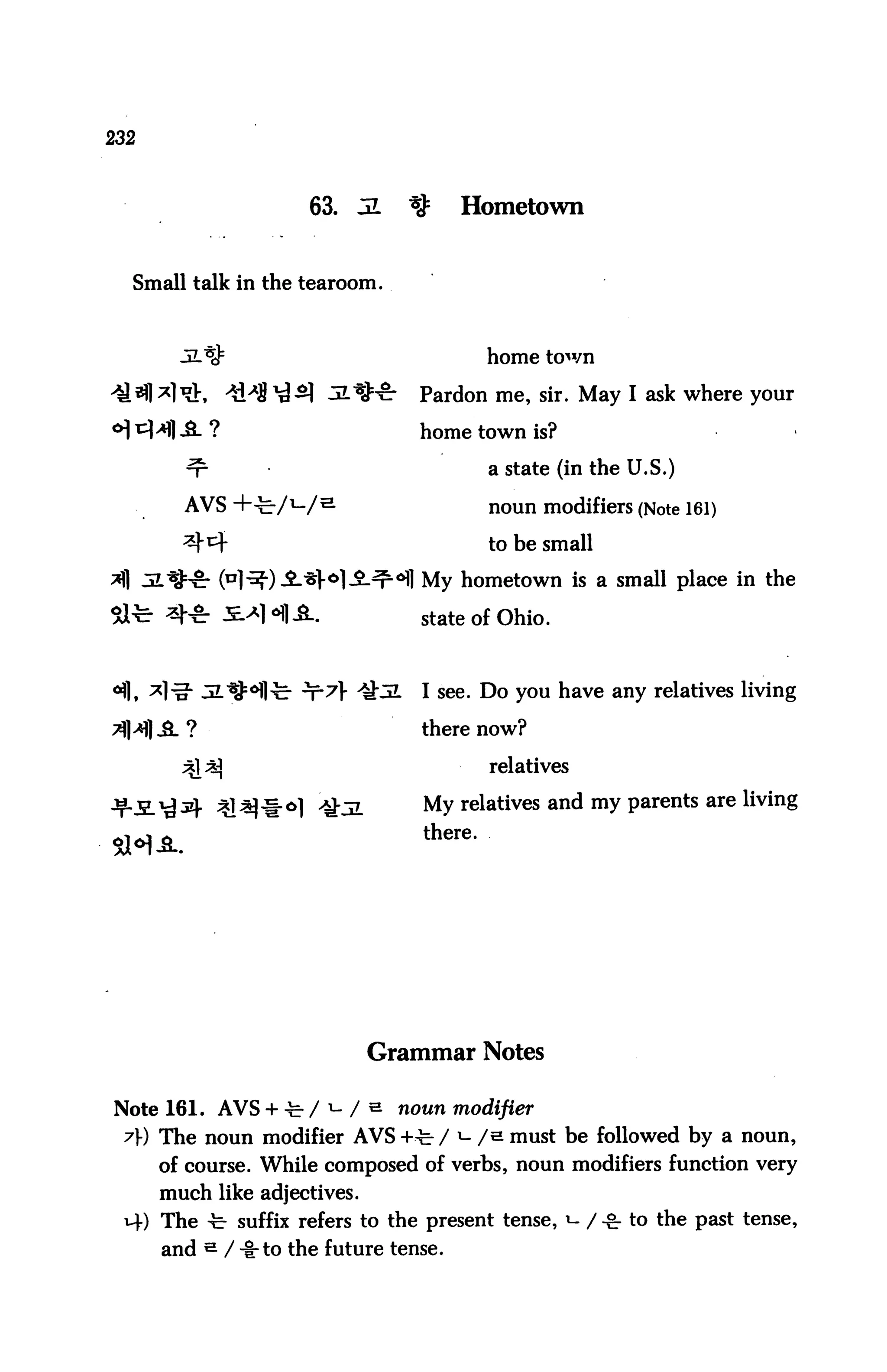 232



                      63.               Hometown


  Small talk in the tearoom.



                                          home town

                                  Pardon me, sir. May I ask where your

                                  home town is?

                                          a state (in the U.S.)

        AVS                               noun modifiers (Note 161)

                                          to be small
                                        hometown is a small place in the

            51^1 HIA.             state of Ohio.



                                  I see. Do you have any relatives living

                                  there now?

                                          relatives

                                  My relatives and my parents are living




                              Grammar Notes

Note 161. AVS + -b / *- / s. noun modifier
 7) The noun modifier AVS +.-t / *- /a must be followed by a noun,
      of course. While composed of verbs, noun modifiers function very
      much like adjectives.
 M-) The -b suffix refers to the present tense, i- / -£. to the past tense,
      and s / -|-to the future tense.
 