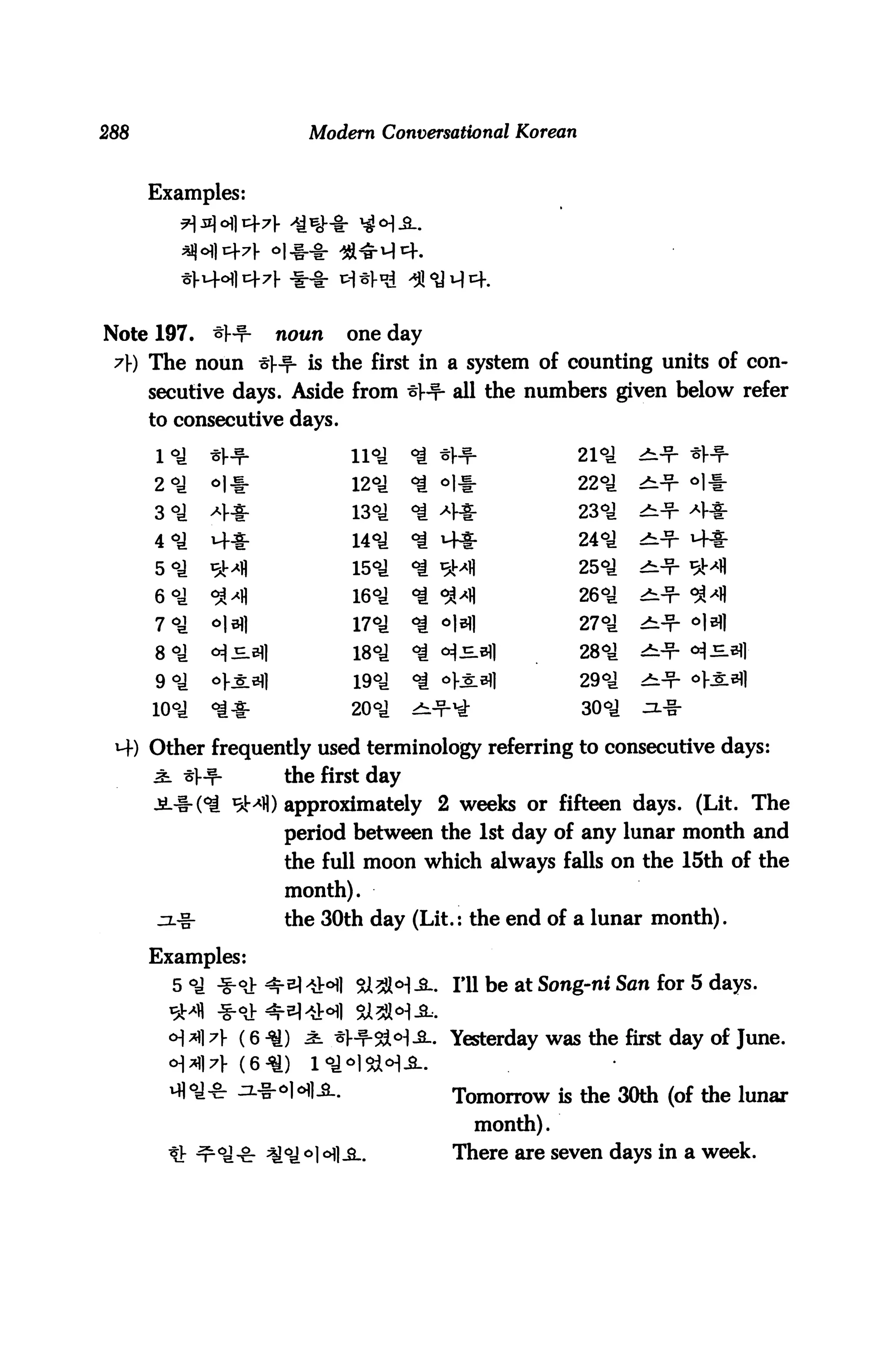 288                    Modern Conversational Korean


      Examples:




Note 197.    *1"t-   noun    one day
 7) The noun *Hr is the first in a system of counting units of con
      secutive days. Aside from *Hr all the numbers given below refer
      to consecutive days.




      3 °i   >M~&-           13°eI   ^ -4*               23°J   ^-t- -4*




                             20°^    ^-t-1^:             30°^

      Other frequently used terminology referring to consecutive days:
                     the first day
                     approximately 2 weeks or fifteen days. (Lit. The
                     period between the 1st day of any lunar month and
                     the full moon which always falls on the 15th of the
                     month),
                     the 30th day (Lit.: the end of a lunar month).

      Examples:
        5 °i -§•<& ^r^'iHl &2W-S-. Ill be at Song-ni San for 5 days.

                (6 ^) ^ ^+5i<H^.. Yesterday was the first day of June.


                                         Tomorrow is the 30th (of the lunar
                                               month).
                       °M-£L             There are seven days in a week.
 