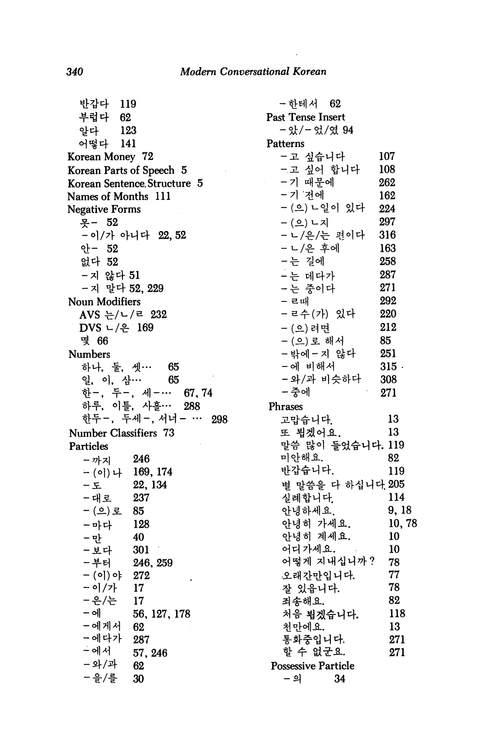 340                           Modern Conversational Korean



  MBh4            119                            - £1-^1 x-|        62
  4^4             62                          Past Tense Insert
  <y-4            123                            -&/-5
  <H^4            141                         Patterns
Korean Money 72                                                ^M4                     107
Korean Parts of Speech 5                         -JL &H         t)"M4                  108
Korean Sentence. Structure 5                     -7] c4JJ                              262
Names of Months 111                              - 7l '^cHI                            162
Negative Forms                                   - (^-) u °J°1 Si 4                    224
  *-         52                                  " (—) u ^1                            297
  -o]/7 o>u|4            22,52                  - ^-/-c-y'■c- 3i°14                   316
  °Jt- 52                                        - !-/-£■ 4°il                         163
  Si 4 52                                                 Hi                           258
  -t] <£4 51                                                                           287
  -*1 u^4 52, 229                                                                      271
Noun Modifiers                                                                         292
  AVS -b/We 232                                  - en=-(:A) 514                        220
  DVS W-fr 169                                                                         212
  *£ 66                                          - (^-)5                               85
Numbers                                          - ^Ml - ^1 ?Jf4                       251
  ^■4. *1 '$••• 65                                            51] ^                   315 -
  U °1, 4-       65                              -4/4 al**r4                           308
  U:", 4", 41-- 67,74                                                                  271
  *r4. °l-f. 4*-              288              Phrases
   tV-r--, -f-^l-,*M- •••           298                                                 13
Number Classifiers 73                            3E. %&                                 13
Particles                                                                          14. 119
      - vt        246                                                                 82
      -(°1)4        169,174                                                             119
      -JE.          22,134                                                         44.205
      -ifl5-        237                                                                 114
      - (*.) 5.     85                                                                  9, 18
      -44           128                          oJrvJ *1 7H1-S-.                       10,78
      -»Jh          40                                         ^Hl^..                   10
      -JL4          301                                                                 10
                                                               ^1 vfl >y 1^| 77}   ?    78
      -4^           246,259
      -(•IK         272                                        v<y u)4.                 77
      -°1M          17                           * Si*                                  78
      --Sr/t        17                                         L                        82
      -<H]          56,127,178                                 3j^u|4.                   118
      - °f| ^1 ^    62                                         L.                        13
      -°?147r       287                                                                 271
      "°*H          57,246                                                              271
      -4/4          62                         Possessive Particle
      -*/*          30                            - 2                 34
 