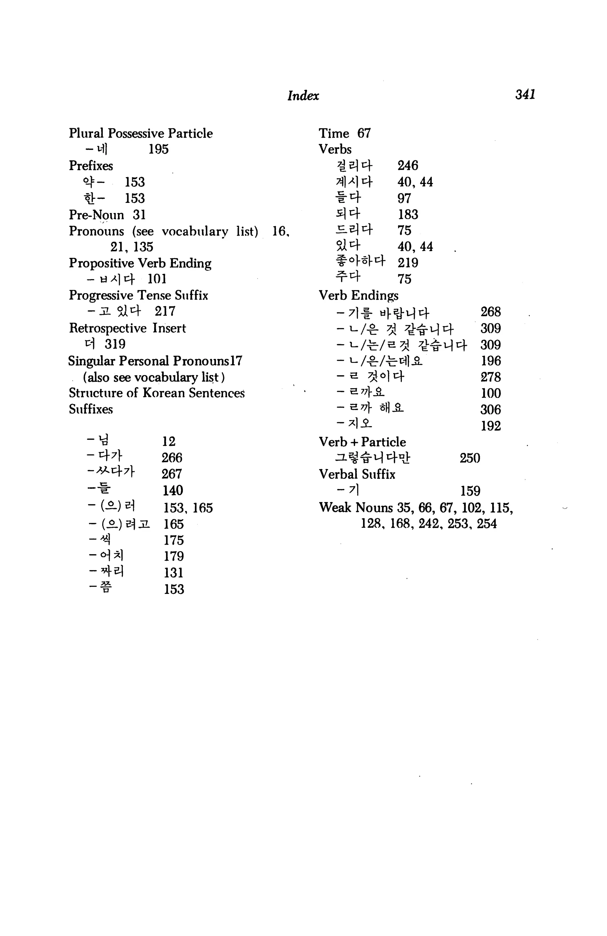 Index                                       341


Plural Possessive Particle             Time 67
   -ifl            195                 Verbs
Prefixes                                   7i s] 4     246
  <>-}-      153                           3M4         40,44
  tV-        153                           #4          97
Pre-Noun 31                                ^4     183
Pronouns (see vocabularv list)   16,       -^-^4  75
          21, 135                          514    40,44
Propositive Verb Ending                    ^°>*r4 219
   - axjcf         101                     ^4          75
Progressive Tense Suffix               Verb Endings
   -3.514           217                    - 7l-j. a]-^-u|cf             268
Retrospective Insert                                           4         309
  * 319                                   - W^/ssJ ^■M4                 309
Singular Personal Pronounsl7                                             196
  (also see vocabulary list)                                             278
Structure of Korean Sentences                                            100
Suffixes                                   - H77J- sfl^_                 306
                                           -^li                          192
   "3               12                Verb + Particle
   " 471-            266                                           250
   ->V^cf7}-         267               Verbal Suffix
   -*                140                   -71                     159
   - (■*-) *        153, 165          Weak Nouns 35, 66, 67, 102, 115,
   -(iL)5=|jL        165                         128, 168, 242 , 253, 254
   -*]               175
   - <H *1           179
   -*M               131
   -*                153
 