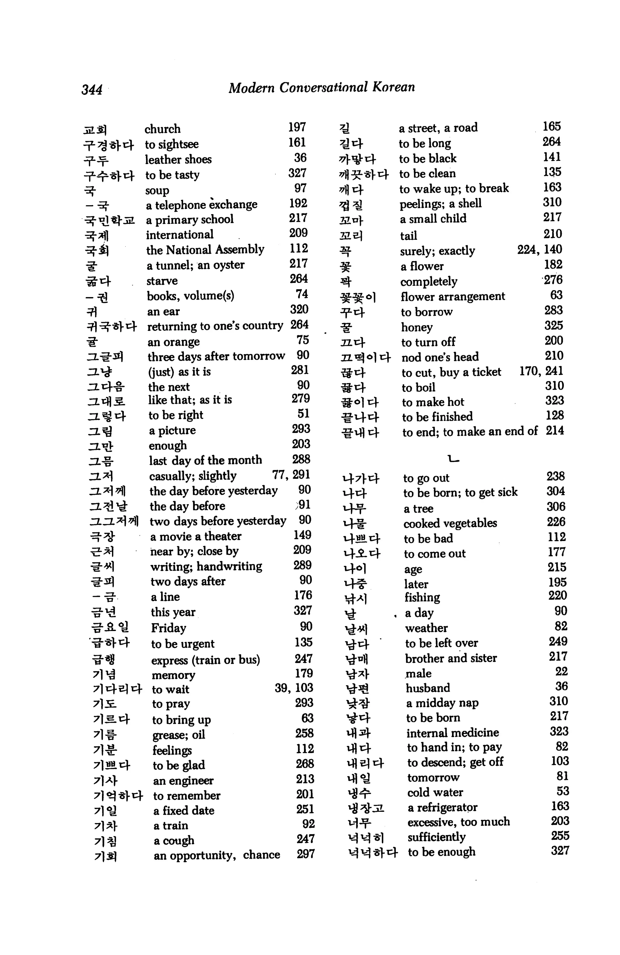 344                       Modern Conversational Korean


        church                      197                    a street, a road               165
        tosightsee                  161                    to be long                     264
        leather shoes                36                    to be black                    141
        to be tasty                 327                    to be clean                    135

        soup                         97                    to wake up; to break           163
        a telephone exchange        192                    peelings; a shell              310
                                            ^^
        a primary school            217     Tin}            a small child                 217
        international               209                     tail                          210
        the National Assembly       112                     surely; exactly        224, 140
        a tunnel; an oyster         217                     a flower                      182
        starve                      264                     completely                    276
        books, volume(s)             74                     flower arrangement             63
        an ear                      320                     to borrow                     283
        returning to one's country 264                      honey                         325
■I-     an orange                     75    Jit}            to turn off                   200
        three days after tomorrow     90               -    nod one's head                210
        (just) as it is              281                    to cut, buy a ticket      170, 241
        the next                      90                    to boil                       310
        like that; as it is          279                    to make hot                   323
        to be right                   51                    to be finished                128
        a picture                    293                    to end; to make an end of 214
        enough                       203
        last day of the month      288
        casually; slightly     77, 291                      to go out                      238
        the day before yesterday    90                      to be born; to get sick        304
        the day before            ;91                       a tree                         306
        two days before yesterday 90        M*              cooked vegetables              226
         a movie a theater           149                    to be bad                      112
        hear by; close by            209                    to come out                    177
        writing; handwriting         289                                                   215
                                            i~r©l            age
         two days after               90                    later                          195
         aline                       176                    fishing                        220
                                            tM
         this year                   327                   , a day                          90
         Friday                       90    i£*l             weather                        82
         to be urgent                135                     to be left over               249
                                                             brother and sister            217
         express (train or bus)      247    MI
                                     179                     male                           22
         memory                             ^*r
         to wait                  39 ,103                    husband                        36
         to pray                     293                     a midday nap                  310

         to bring up                  63                     to be born                    217

 711-    grease; oil                 258                     internal medicine             323

         feelings                    112                     to hand in; to pay             82

         to be glad                  268     vflel^-         to descend; get off           103

         an engineer                 213                     tomorrow                       81

         to remember                 201                     cold water                     53
                                     251                     a refrigerator                163
         a fixed date
         a train                       92                    excessive, too much           203

         a cough                      247    ^^*1            sufficiently                  255
  71^
         an opportunity, chance       297              4     to be enough                  327
 