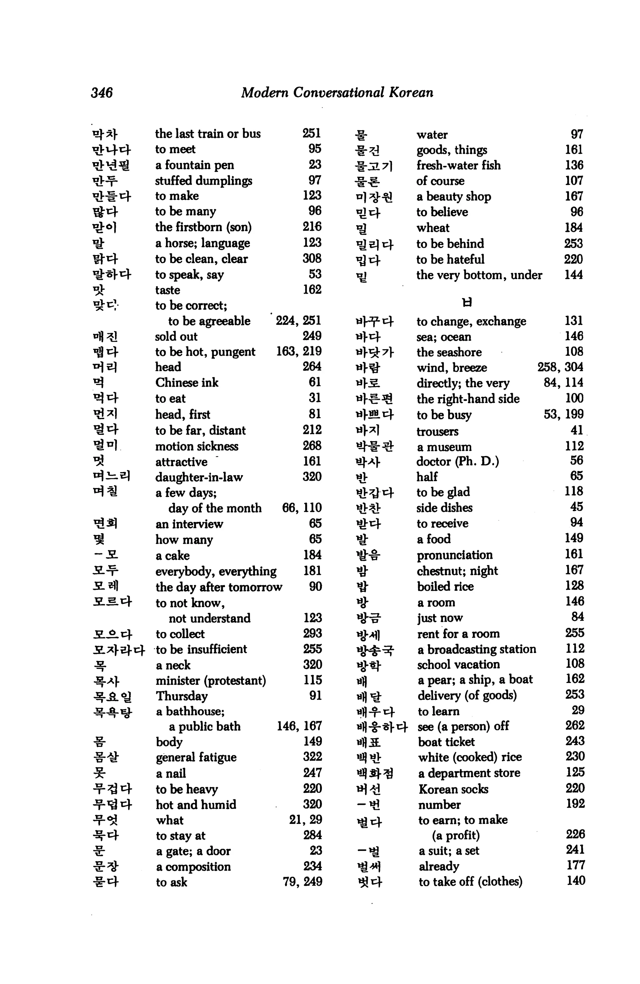 346                      Modern Conversational Korean


       the last train or bus       251    -1-         water                         97
       to meet                      95    -fr^        goods, things                161
       a fountain pen               23    •WJL 7]     fresh-water fish             136
       stuffed dumplings            97    -§r-^r      of course                    107
       to make                     123    nl ^}-fl    a beauty shop                167
       to be many                   96    «Ji4        to believe                    96
       the firstborn (son)         216    *£          wheat                        184
       a horse; language           123    ig €{ -c   to be behind                 253
       to be clean, clear          308    ^ cf        to be hateful                220
       to speak, say                53    «J          the very bottom, under       144
       taste                       162
       to be correct;
          to be agreeable      224, 251               to change, exchange          131
       sold out                    249                sea; ocean                   146
       to be hot, pungent      163, 219               the seashore                 108
       head                        264                wind, breeze             258, 304
       Chinese ink                  61                directly; the very        84, 114
       to eat                       31                the right-hand side          100
       head, first                  81                to be busy                53, 199
       to be far, distant          212                trousers                      41
       motion sickness             268                a museum                     112
       attractive                  161                doctor (Ph. D.)               56
       daughter-in-law             320                half                          65
       a few days;                                    to be glad                   118
         day of the month       66, 110               side dishes                   45
       an interview                 65                to receive                    94
       how many                     65                a food                       149
       a cake                      184                pronunciation                161
s.^-   everybody, everything        181               chestnut; night              167
       the day after tomorrow       90                boiled rice                  128
       to not know,                       *           a room                        146
         not understand             123               just now                       84
       to collect                  293                rent for a room              255
       to be insufficient          255                a broadcasting station        112
       a neck                      320                school vacation               108
       minister (protestant)        115               a pear; a ship, a boat        162
       Thursday                      91               delivery (of goods)          253
       a bathhouse;                                   to learn                      29
         a public bath         146, 167               see (a person) off           262
       body                         149               boat ticket                  243
       general fatigue             322                white (cooked) rice          230
       a nail                      247                a department store            125
       to be heavy                 220                Korean socks                 220
       hot and humid               320                number                       192
       what                      21,29                to earn; to make
       to stay at                  284                   (a profit)                 226
&      a gate; a door                23               a suit; a set                 241
       a composition               234                already                       177
       to ask                   79, 249               to take off (clothes)         140
 
