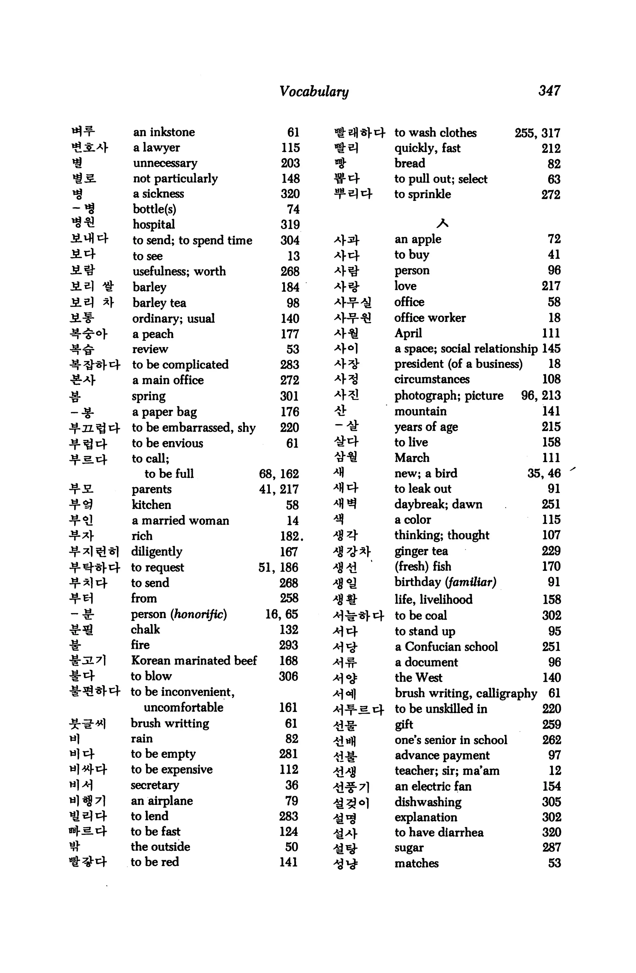 Vocabulary                                        347


         an inkstone                   61             h to wash clothes            255, 317
         a lawyer                     115                 quickly, fast                 212
         unnecessary                  203                 bread                          82
         not particularly             148                 to pull out; select            63
         a sickness                  320                  to sprinkle                   272
         bottle(s)                     74
         hospital                    319                            A
         to send; to spend time      304                  an apple                       72
         to see                        13                 to buy                         41
         usefulness; worth           268                  person                         96
S.el t   barley                       184                 love                          217
         barley tea                    98   ArJr4l        office                         58
         ordinary; usual              140   A1~T"$1       office worker                  18
         a peach                      177   Ar"S          April                         111
         review                       53    A>°1          a space; social relationship 145
         to be complicated           283                  president (of a business)      18
-&*>     a main office               272    Ar^I          circumstances                 108
         spring                      301    A}3!          photograph; picture       96, 213
         a paper bag                  176   *±            mountain                      141
         to be embarrassed, shy      220                  years of age                  215
         to be envious                61                  to live                       158
         to call;                                         March                         111
           to be full             68, 162                 new; a bird                 35 ,46
-fs.     parents                  41, 217                 to leak out                    91
         kitchen                      58                  daybreak; dawn                251
         a married woman               14                 a color                       115
         rich                        182.                 thinking; thought             107
         diligently                  167                  ginger tea                    229
         to request               51, 186                 (fresh) fish                  170
         to send                     268                  birthday (familiar)            91
         from                        258                  life, livelihood              158
         person (honorific)        16,65              *   to be coal                    302
         chalk                       132                  to stand up                    95
         fire                        293                  a Confucian school            251
♦3.^1    Korean marinated beef       168                  a document                     96
         to blow                     306                  the West                      140
         to be inconvenient,                              brush writing, calligraphy     61
           uncomfortable             161              -   to be unskilled in            220
         brush writting               61                  gift                          259
         rain                         82                  one's senior in school        262
         to be empty                 281                  advance payment                97
         to be expensive             112                  teacher; sir; ma'am            12
         secretary                    36    -a* 71        an electric fan               154
         an airplane                  79    -a soi        dishwashing                   305
         to lend                     283                  explanation                   302
         to be fast                  124                  to have diarrhea              320
         the outside                  50                  sugar                         287
         to be red                   141    ^^            matches                        53
 