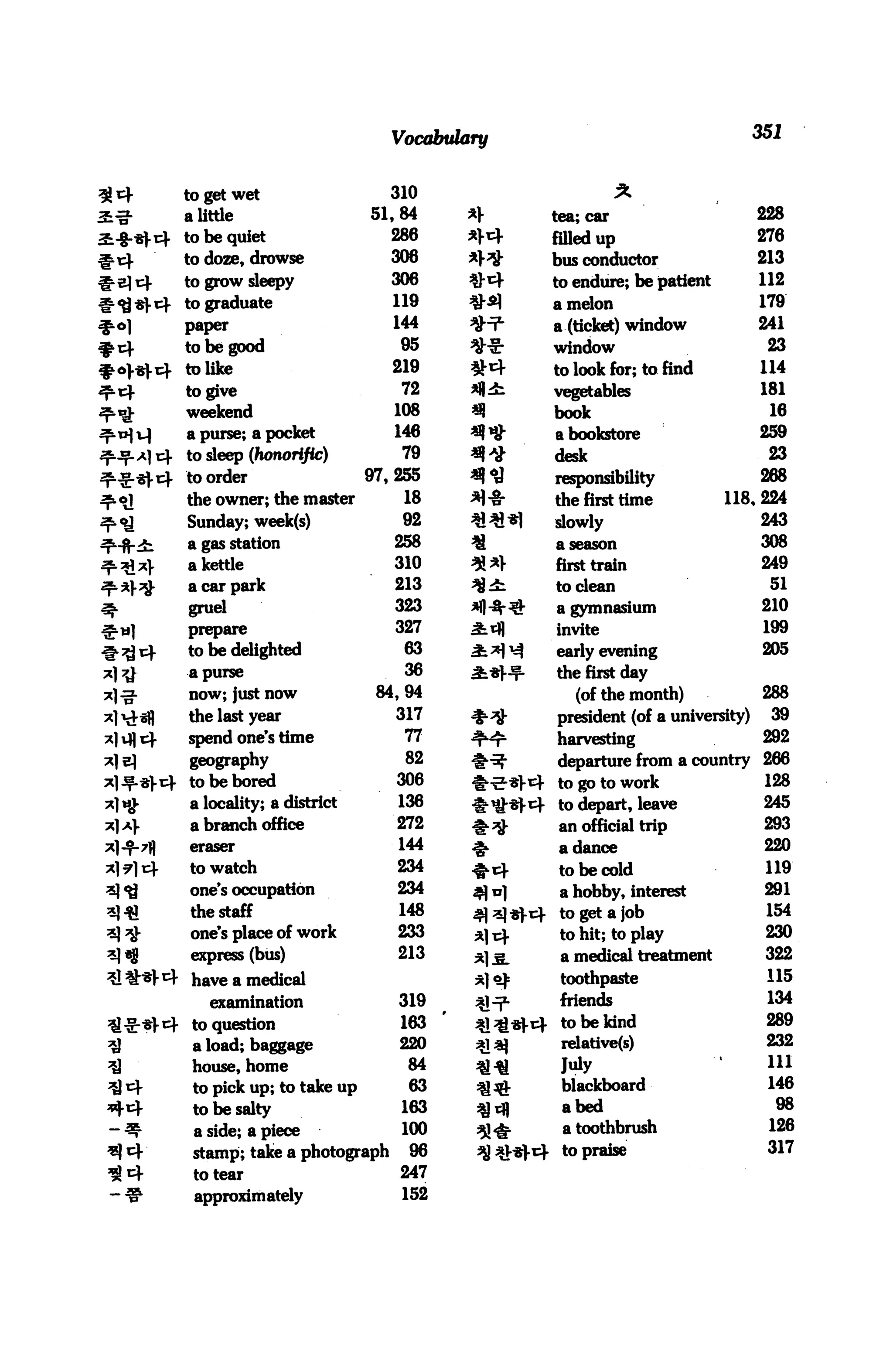Vocabulary                                    351



to get wet                  310
a little                  51,84     *>      tea; car                        228
to be quiet                 286             filled up                       276
to doze, drowse             306             bus conductor                   213
to grow sleepy              306             to endure; be patient           112
to graduate                  119            a melon                         179
paper                        144            a (ticket) window               241
to be good                    95            window                           23
to like                      219            to look for; to find            114
to give                       72            vegetables                       181
weekend                      108            book                              16
a purse; a pocket            146            a bookstore                      259
to sleep (honorific)          79            desk                              23
to order                  97,255            responsibility                   268
the owner; the master         18            the first time              118, 224
Sunday; week(s)               92            slowly                           243
a gas station                258            a season                         308
a kettle                     310            first train                     249
a car park                   213            to clean                         51
gruel                         323           a gymnasium                     210
prepare                       327           invite                          199
to be delighted                63           early evening                   205
a purse                        36           the first day
now; just now              84, 94              (of the month)               288
the last year                317            president (of a university)      39
spend one's time              77            harvesting                      292
geography                     82            departure from a country        266
to be bored                  306            to go to work                   128
a locality; a district       136            to depart, leave                245
a branch office              272            an official trip                293
eraser                       144            a dance                         220
to watch                     234            to be cold                       119
one's occupation             234            a hobby, interest                291
the staff                    148            to get a job                     154
one's place of work          233            to hit; to play                  230
 express (bus)               213     *1IL   a medical treatment              322
 have a medical                              toothpaste                      115
   examination               319             friends                         134
 to question                  163            to be kind                      289
 a load; baggage              220            relative(s)                     232
 house, home                   84            July                   '        HI
 to pick up; to take up        63            blackboard                      146
 to be salty                  163            abed                             98
 a side; a piece          100                a toothbrush                    126
 stamp; take a photograph 96                 to praise                       317
 to tear                  247
 approximately            152
 